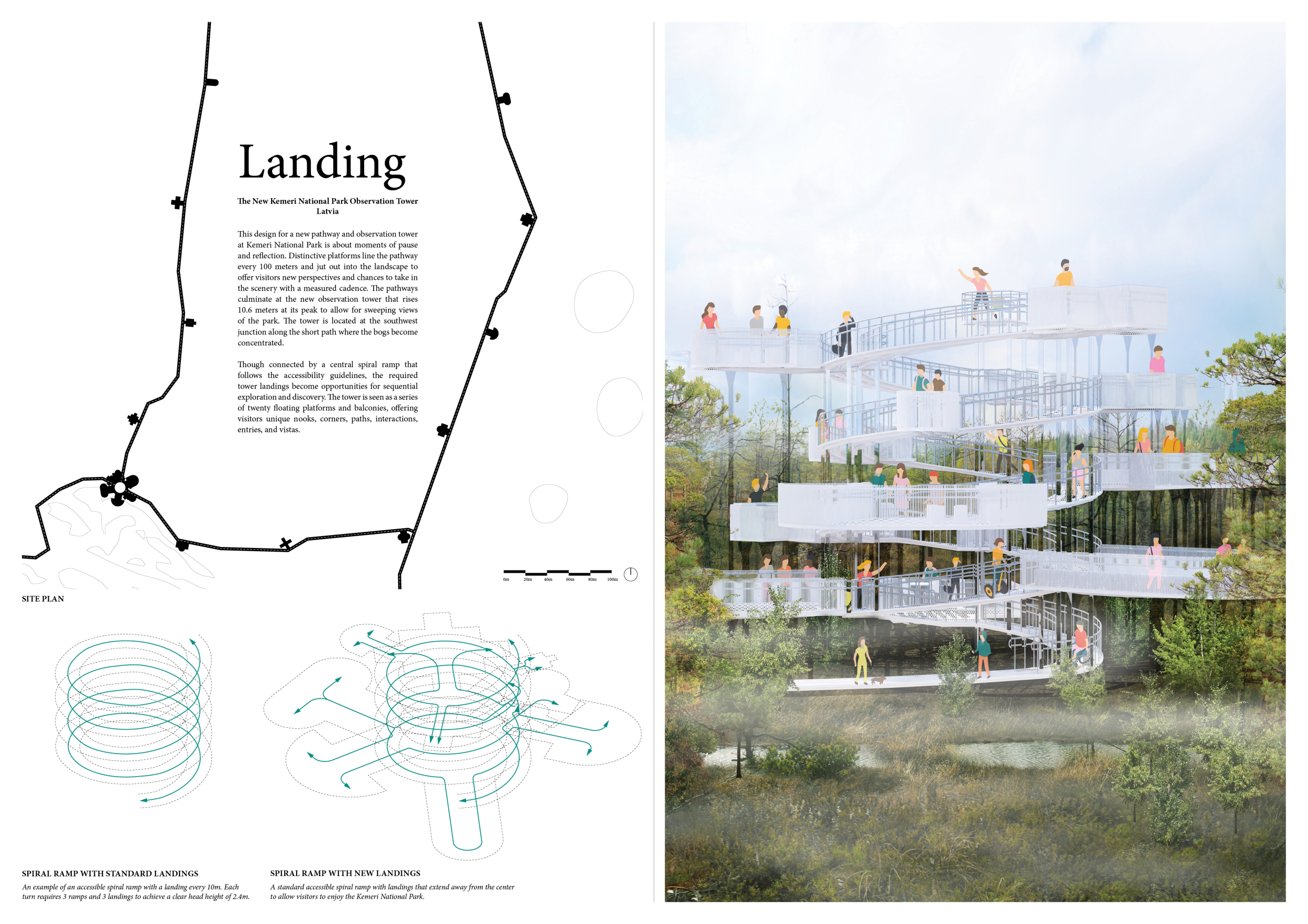 Architecture project // Spiral Ramp Structure with Transparent Glass ...