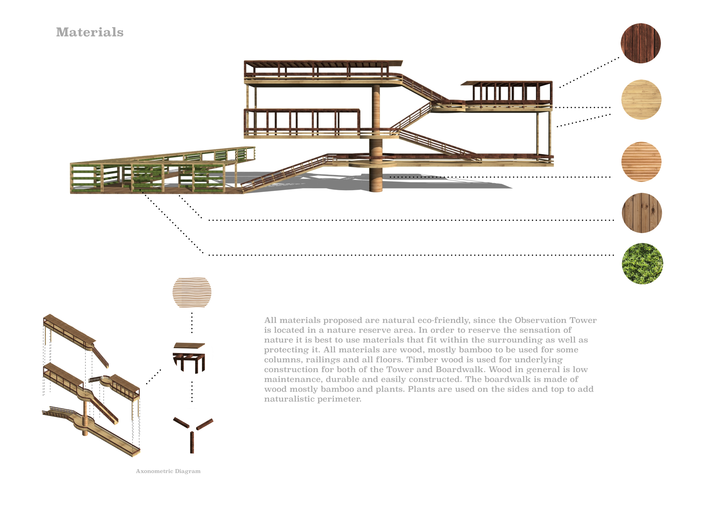 Nature Ramps Architecture project // Bamboo Ramps Elevate Natural Observation in ...