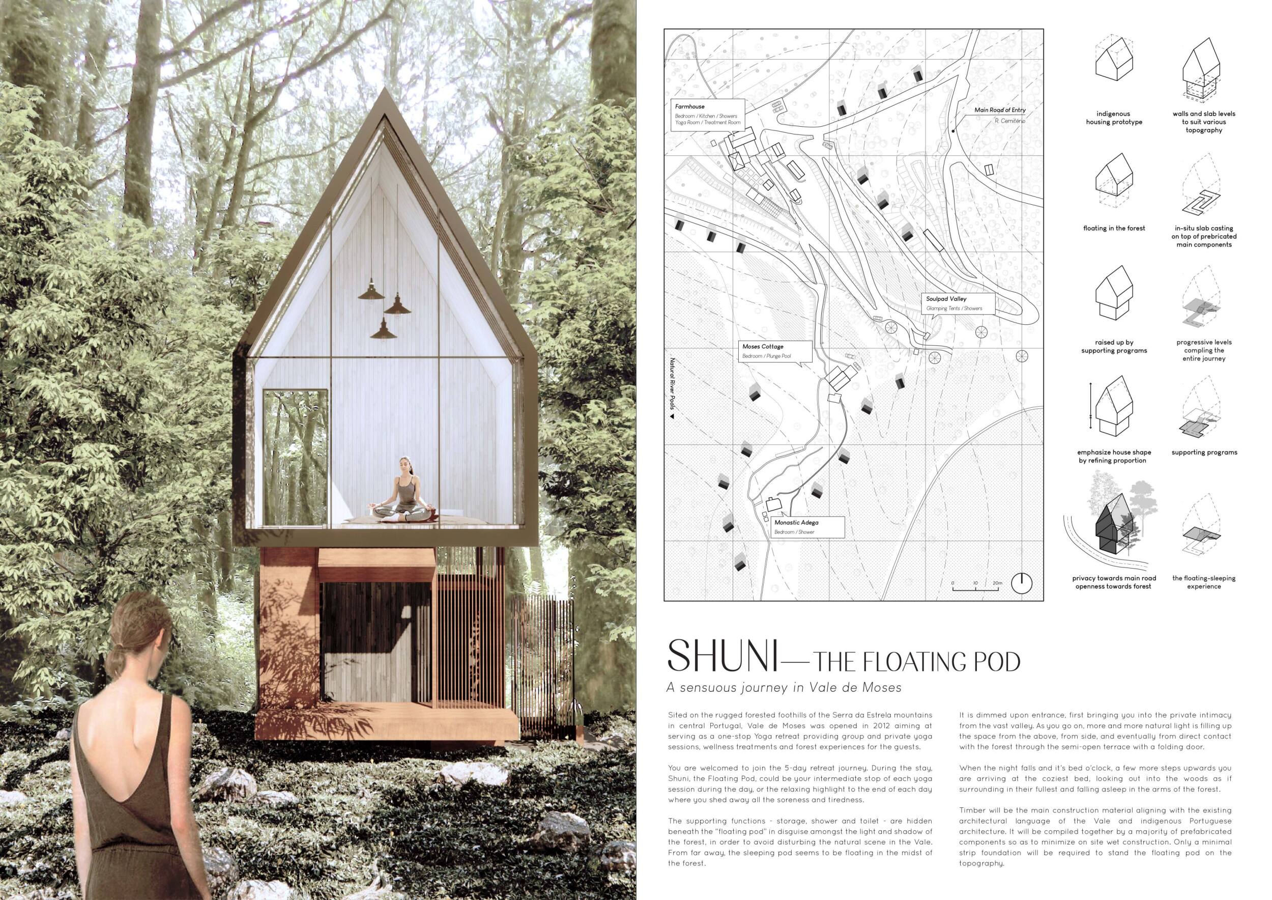 Curated visual reference: Visual Reference: Architecture Project Floating Wellness Retreat Embracing Laminated Timber And Natural