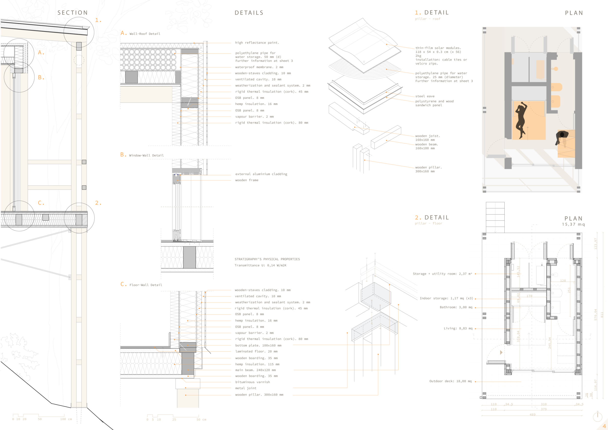 Self Sufficient Living House Plans - Uperplans - Self-Sufficient Living Space Renovation