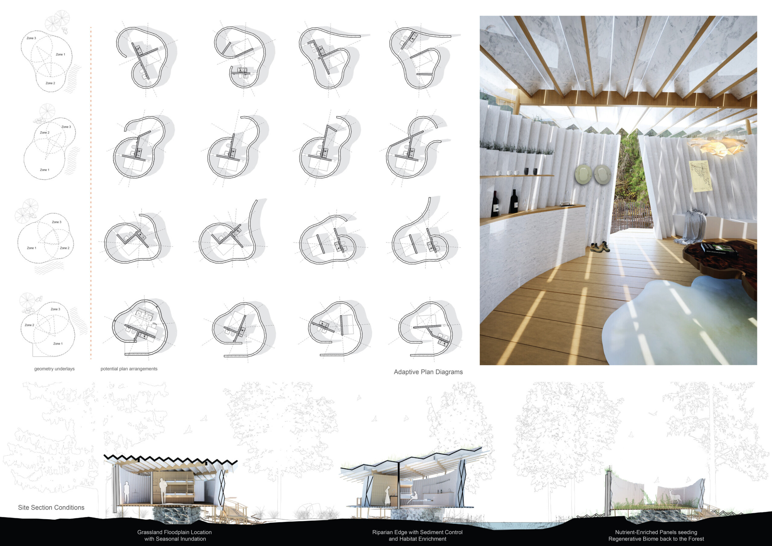 Architecture project // Mycelium Structures Integrating Forest ...