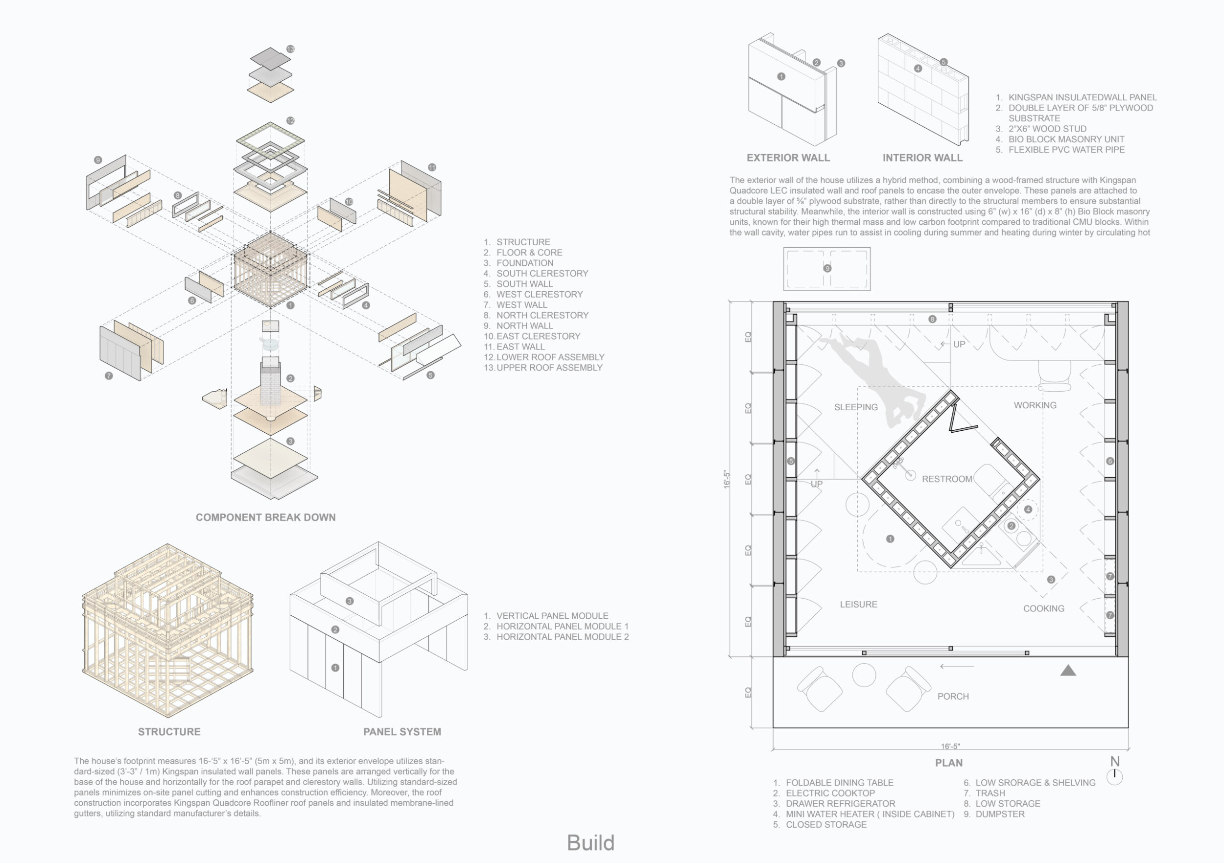 Architecture project // Passive House with Bio Block Masonry and ...