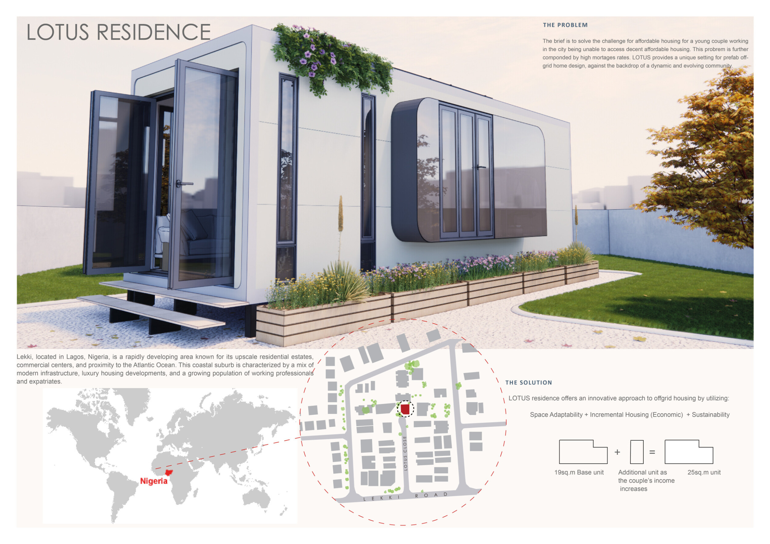 Architecture project // Prefabricated Modular Homes with Energy ...