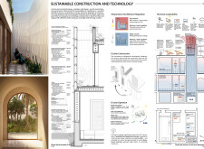 1st Prize Winnerhouseofthefuture2 architecture competition winners