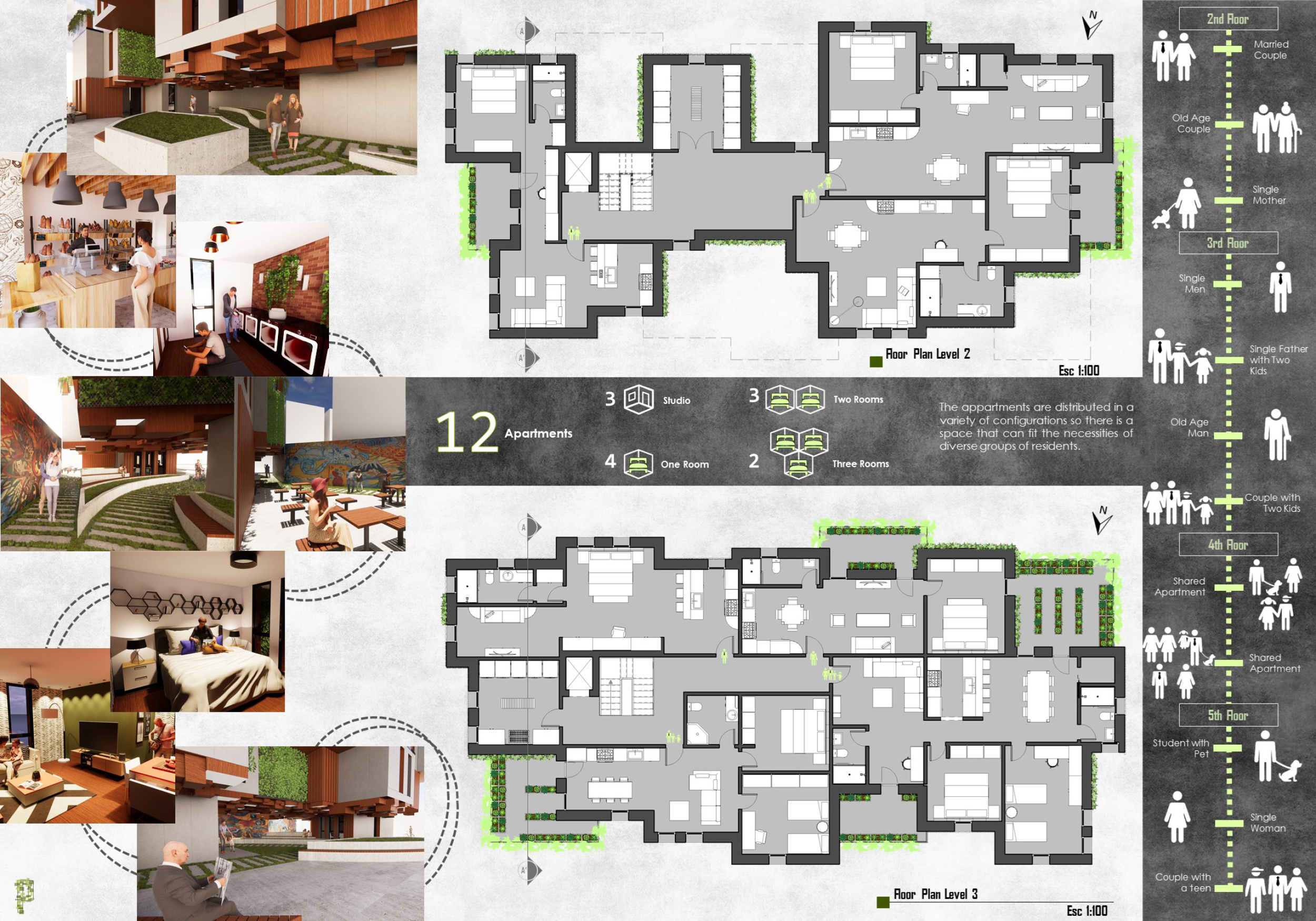 Architecture project // Modular Community Living with Urban Gardens and ...