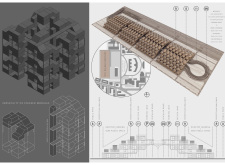 1st Prize Winnersanfranciscochallenge architecture competition winners