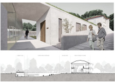 2nd Prize Winneromulimuseum architecture competition winners