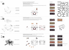 Client Favoriteomulimuseum architecture competition winners