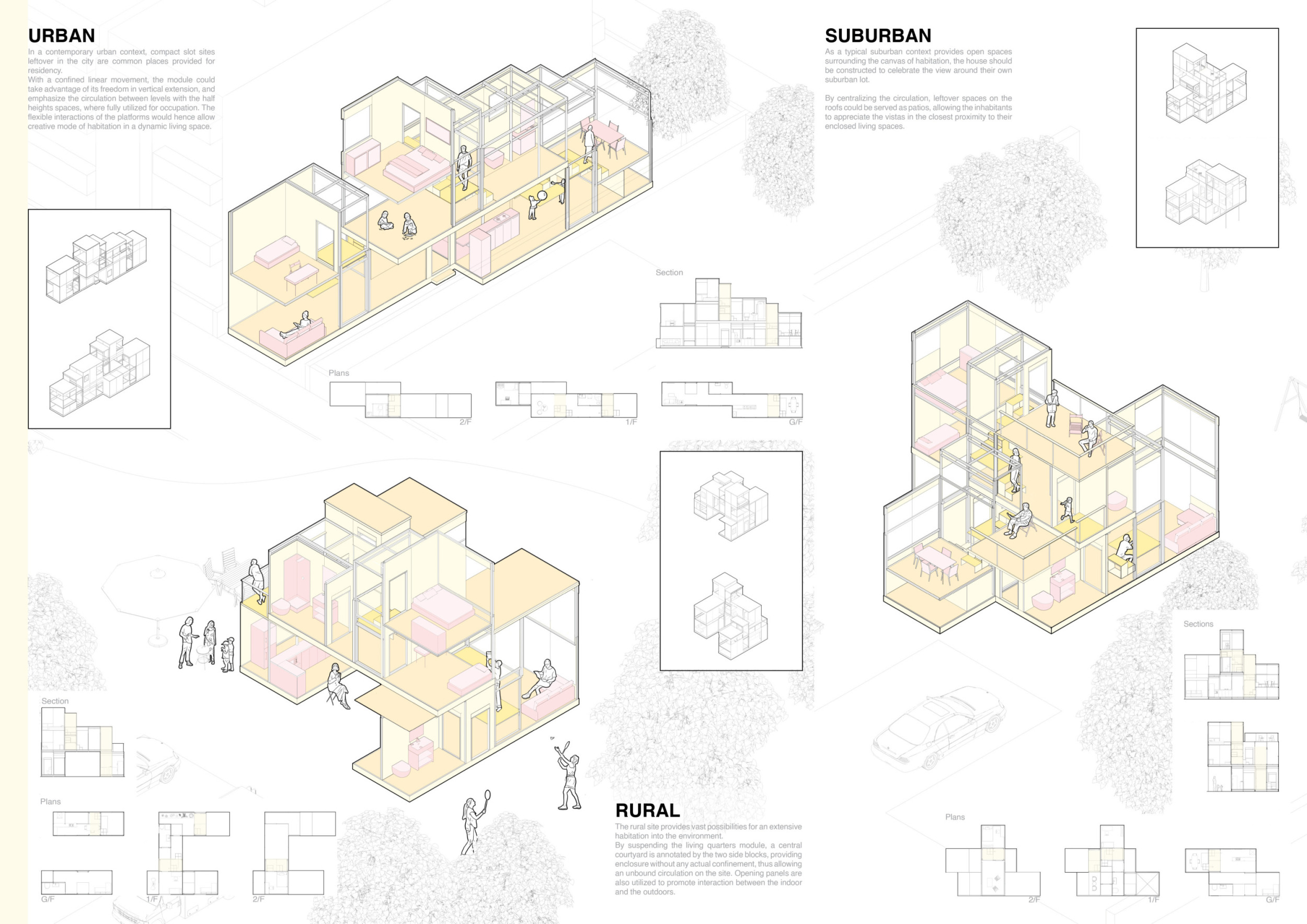 Architecture project // Extrudable Forms and Courtyard Living in Steel ...