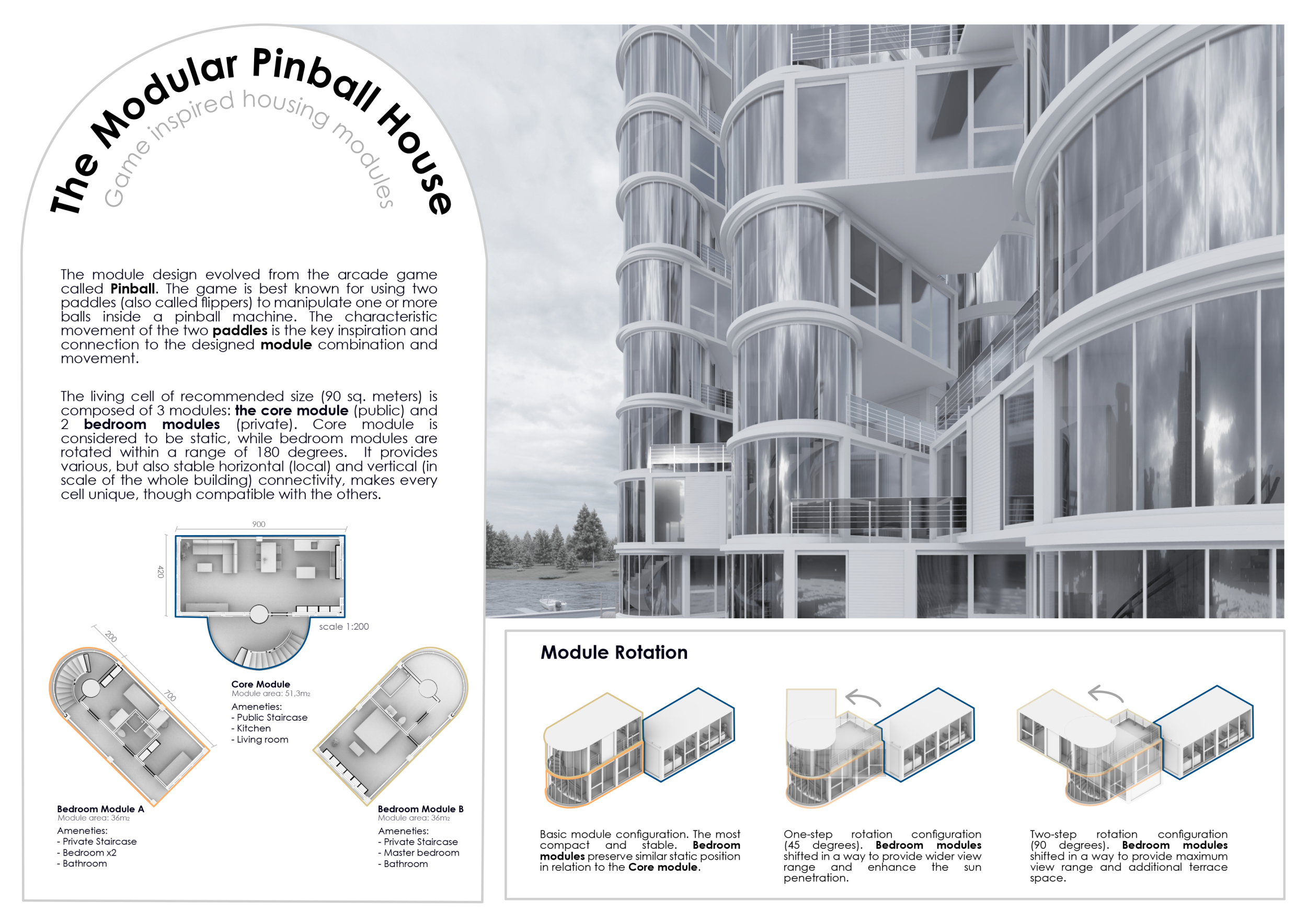 Architecture project // Dynamic Living Modules with Rotatable Design ...