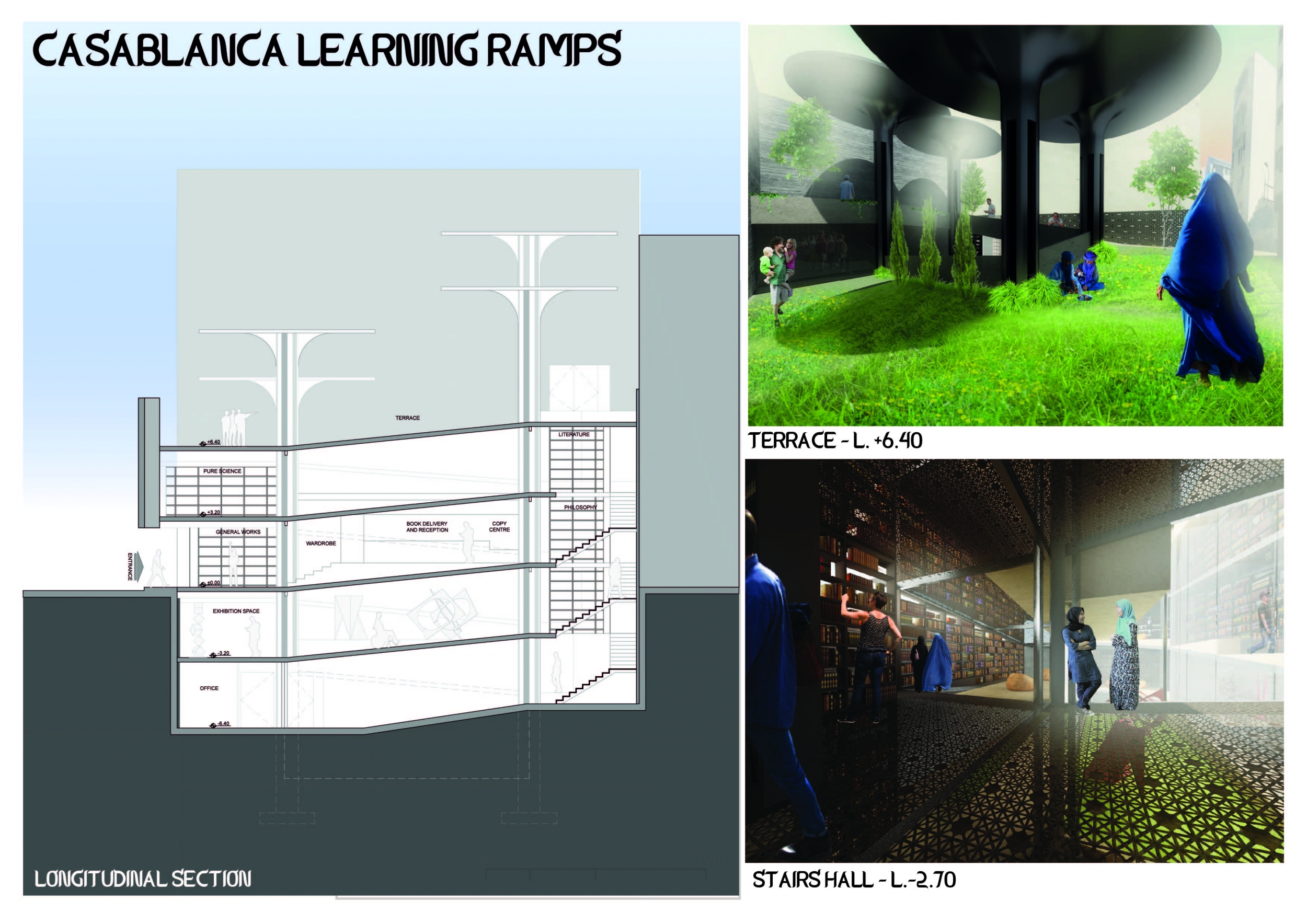 Architecture project // Continuous Ramps of Natural Light and Metal ...