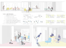 2nd Prize Winnerlondonhousing architecture competition winners