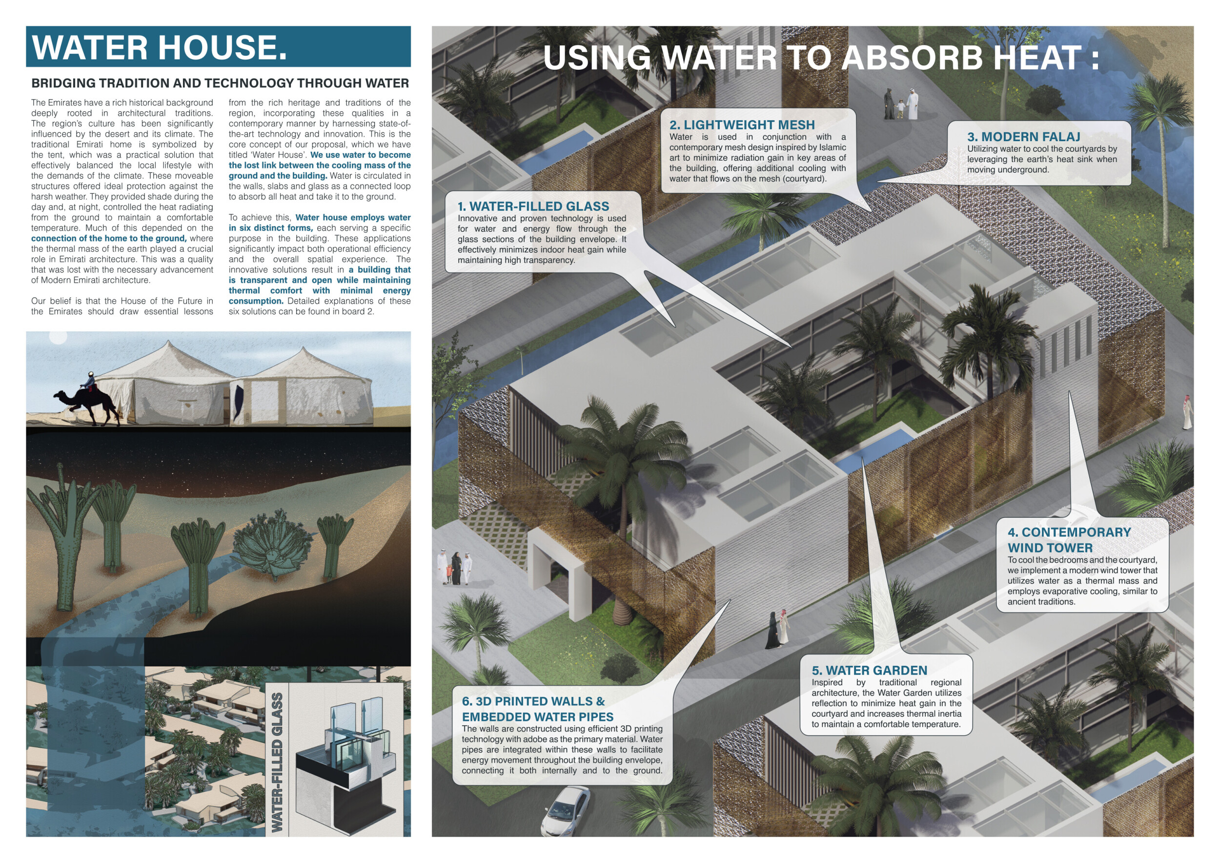 Environment Rfesolution Archutectural Panel Architecture project // Water-Filled Glass Panels and 3d Printed Walls ...