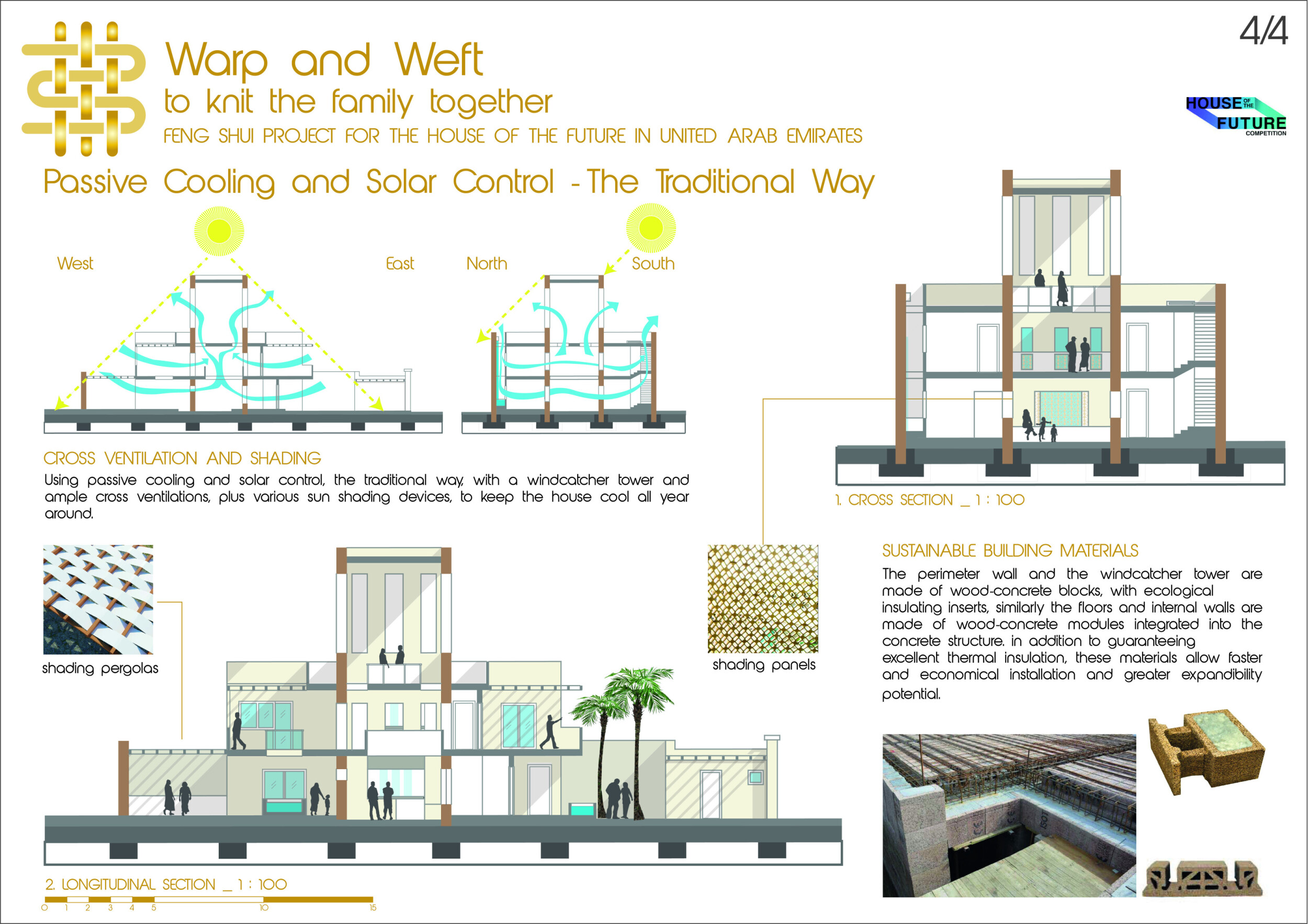 Architecture project // Charred Timber Cladding and Passive Cooling ... - Cooling Efficiency Inspired Recycled Timber For Exterior Cladding