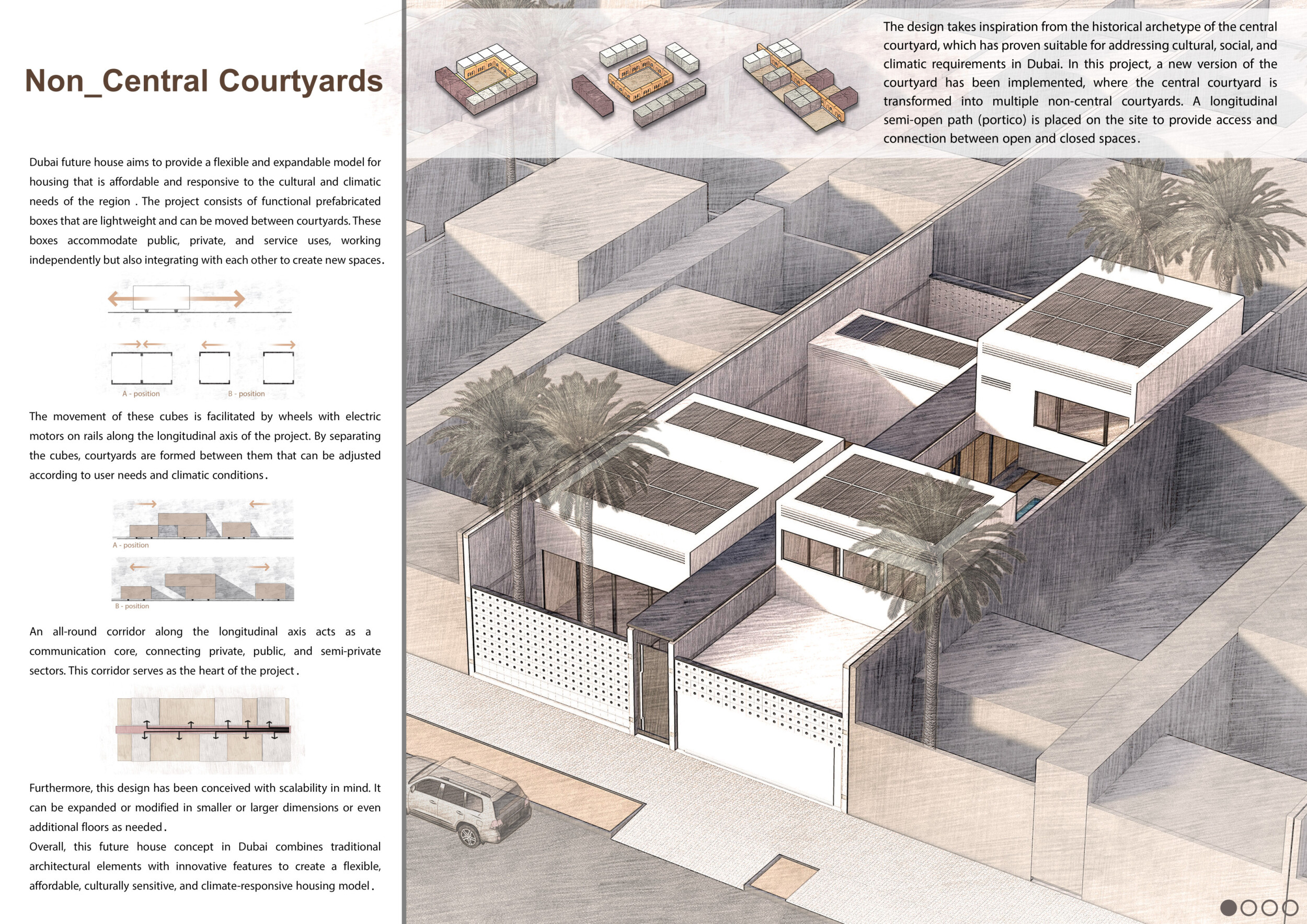 Unit Project Design Architecture project // Movable Prefabricated Units with Sustainable ...