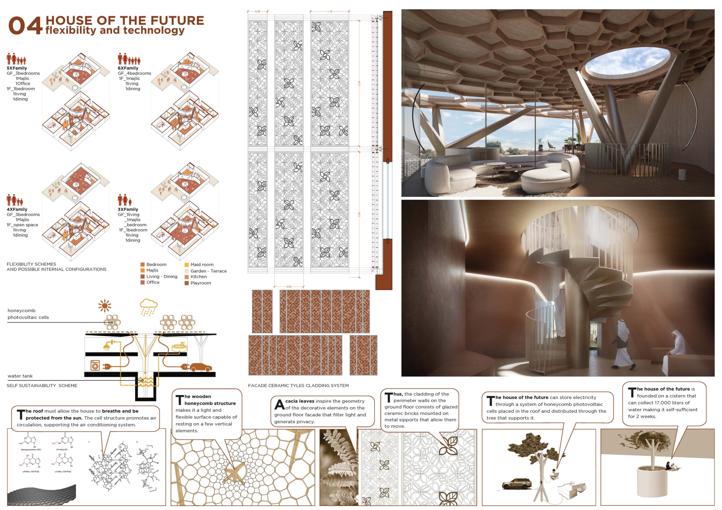 Architecture project // Honeycomb Photovoltaics and Limestone Facade in ...