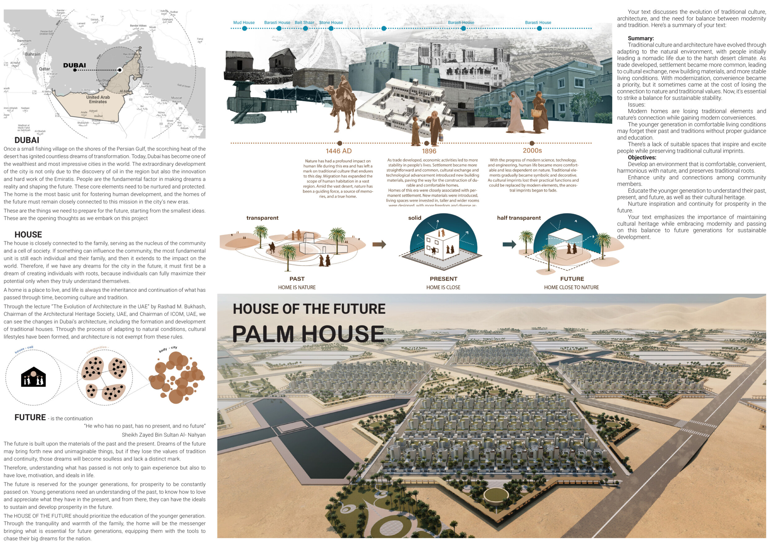 Architecture project // Natural Ventilation and Palm Wood Integration ...