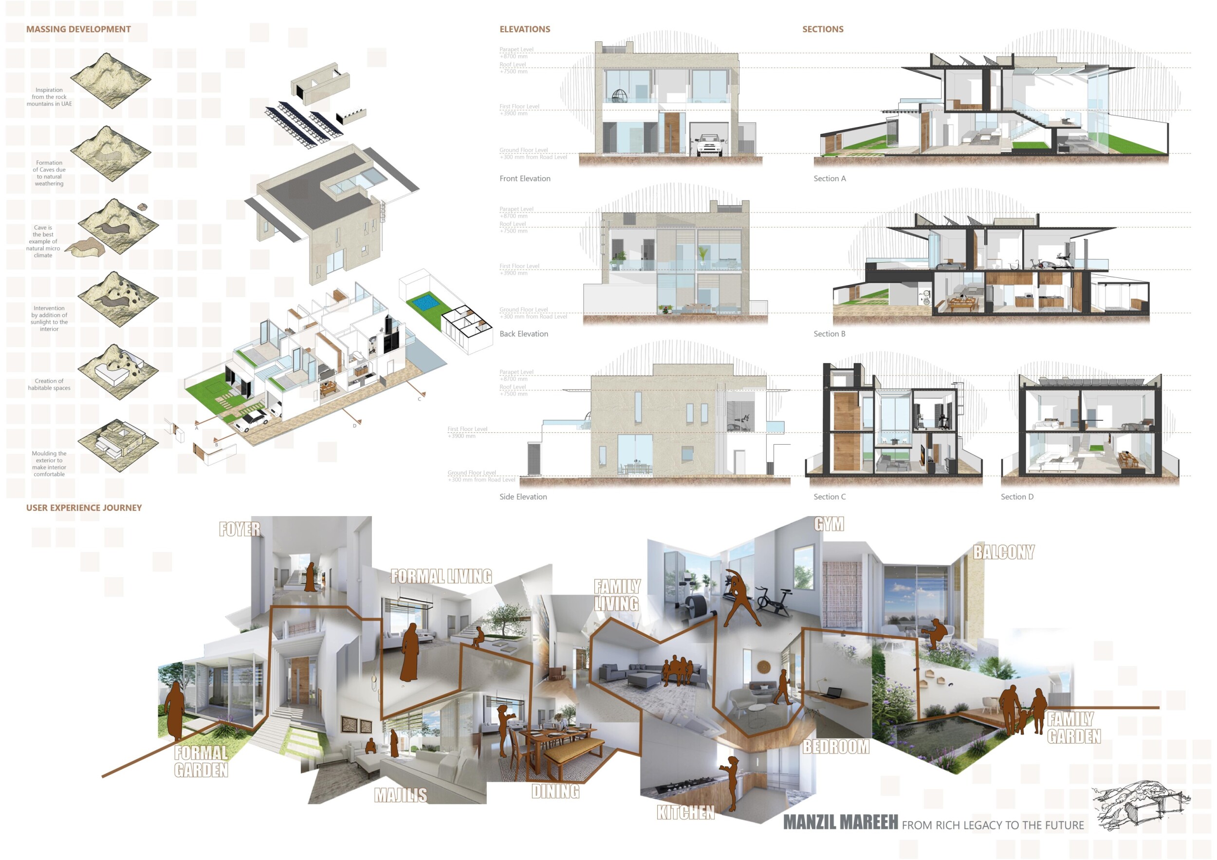 Curated visual reference: Sustainable Multigenerational Home Reference: Architecture Project Charred Wooden Shingles And Cavity Walls Shape