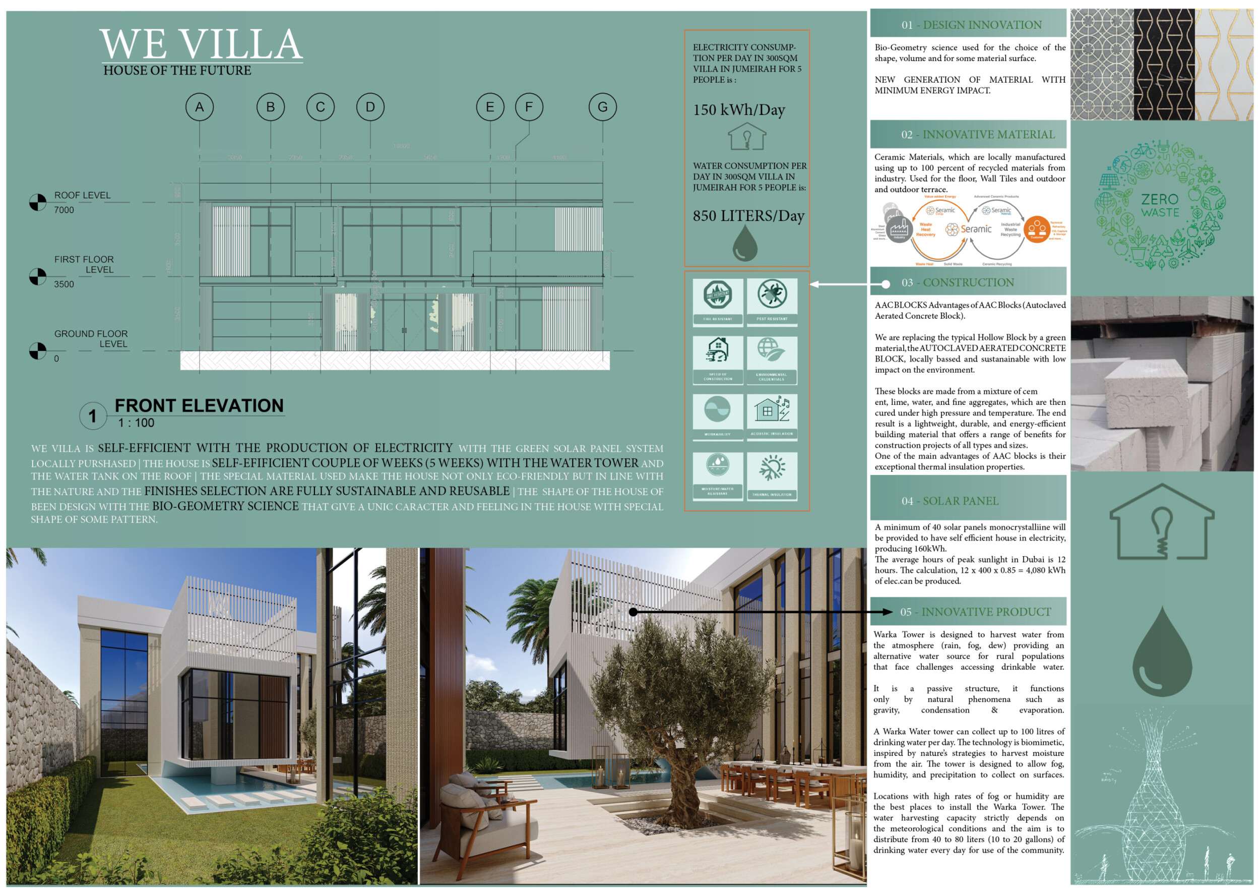Architecture project // Bio-Geometry Principles Employed in Sustainable ...