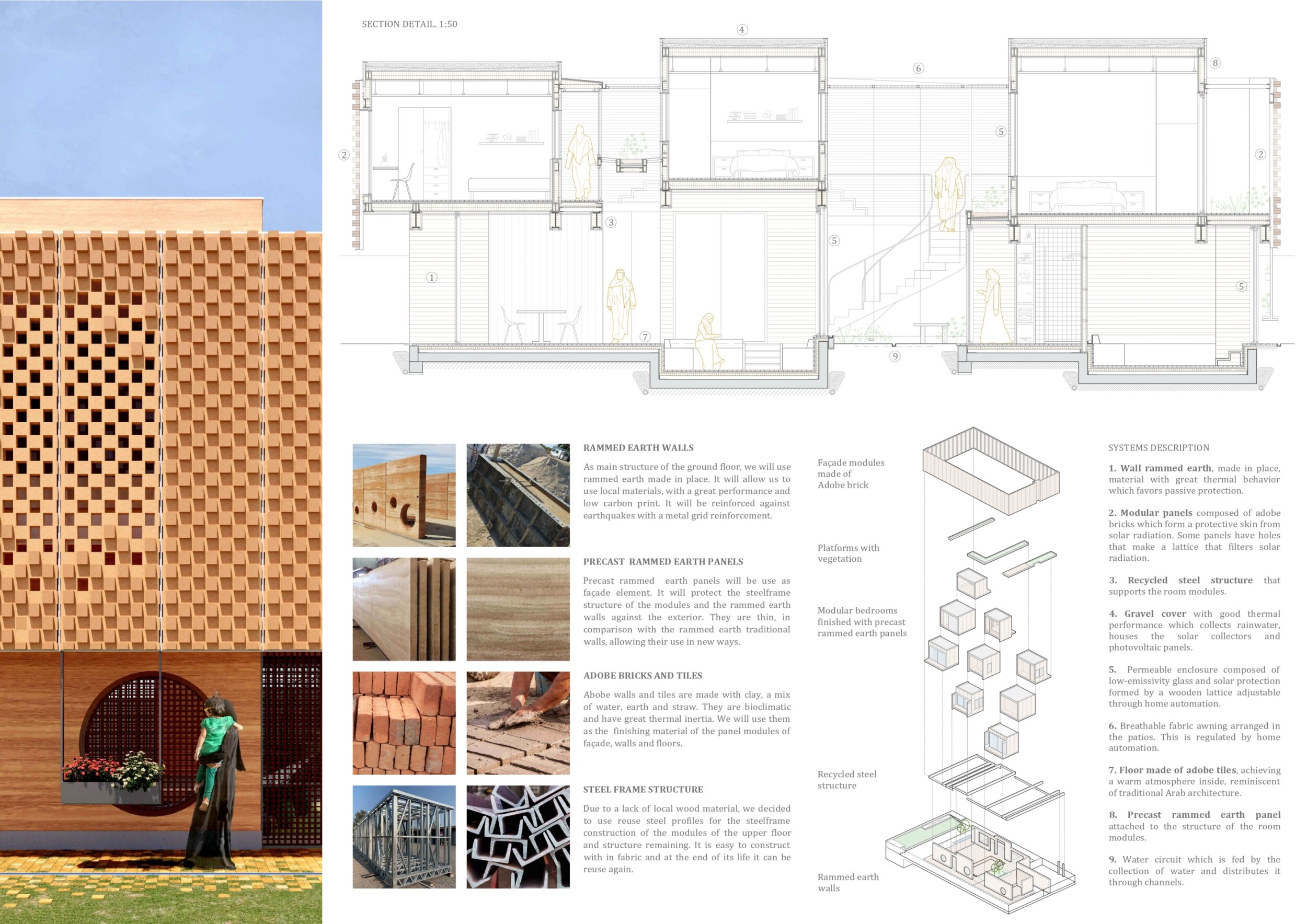 Architecture project // Rammed Earth and Adobe Brick Residence with a ...