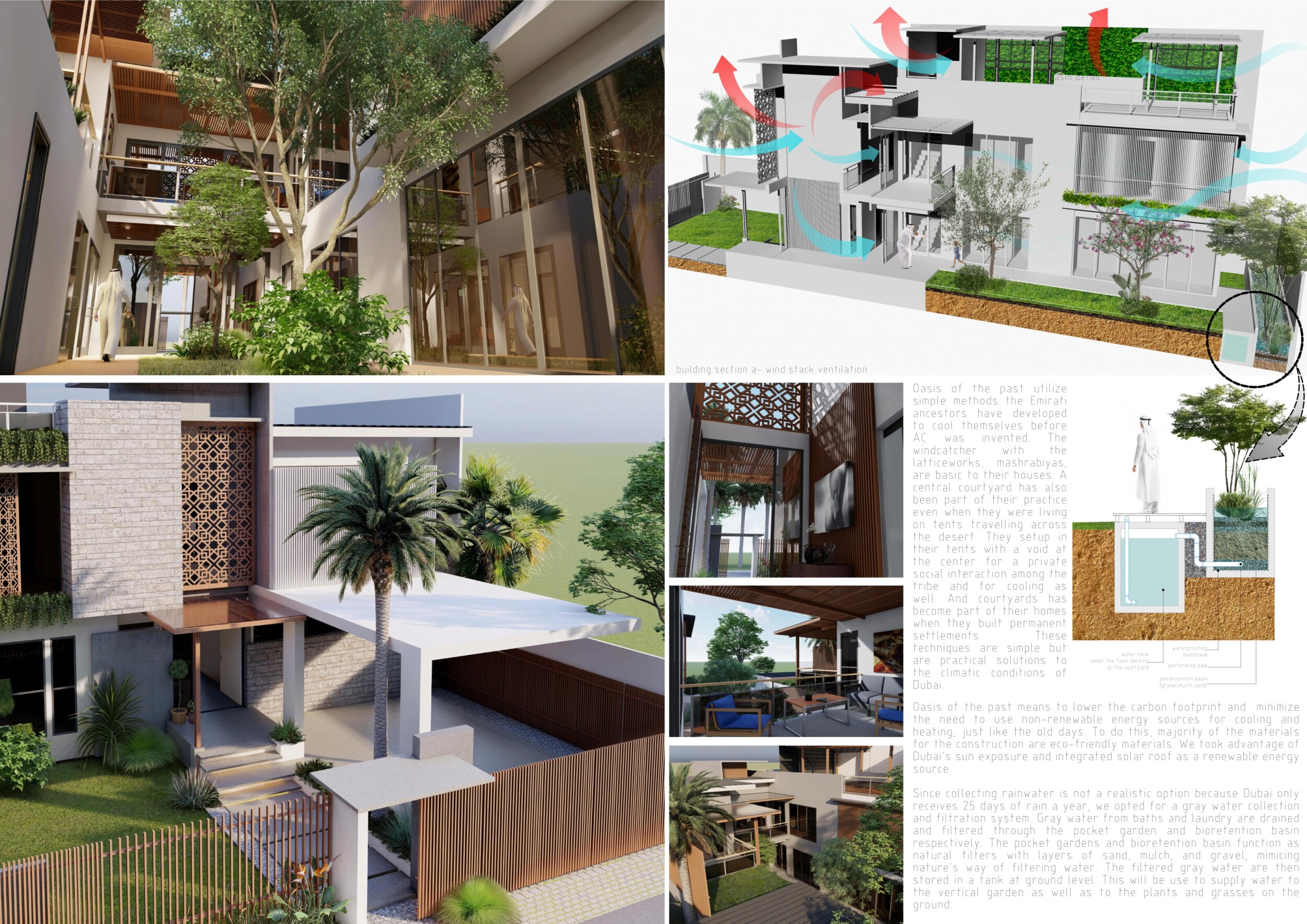 Curated visual reference: Fresh Look at Architecture Project Sustainable Oasis Featuring Traditional