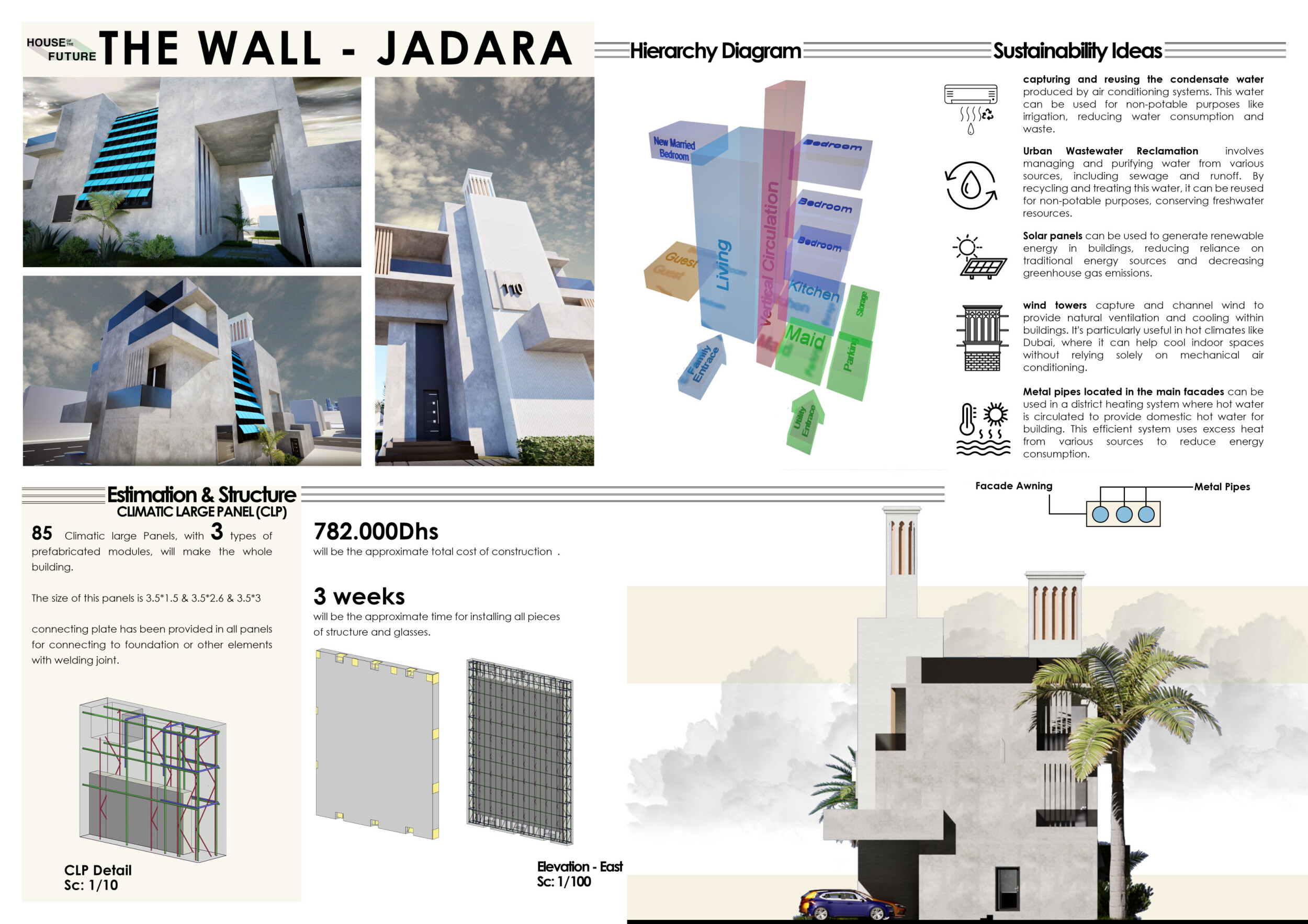 Environment Rfesolution Archutectural Panel Architecture project // Prefabricated Housing with Climatic Panels and ...