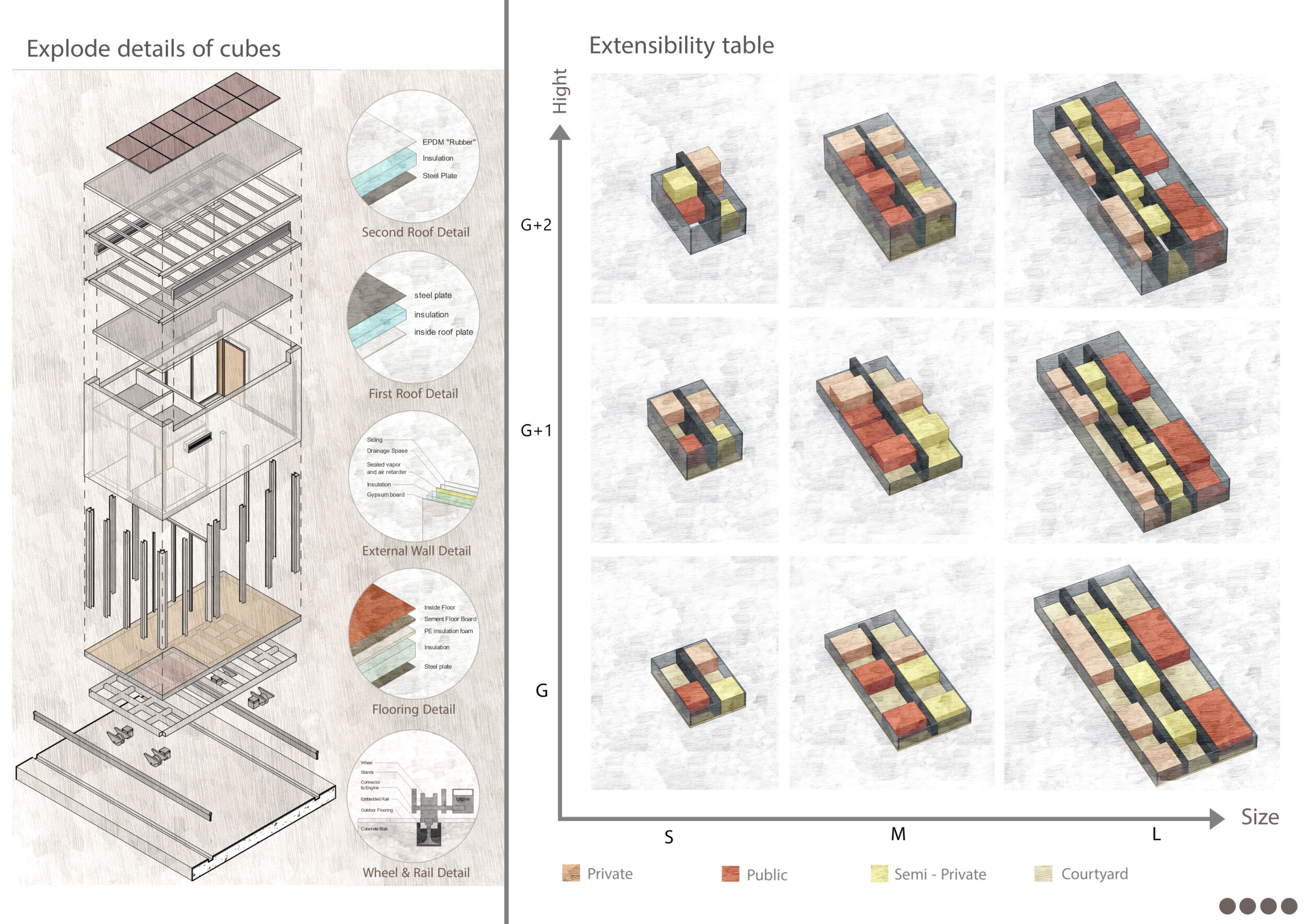 Architecture project // Movable Prefabricated Units with Sustainable ...