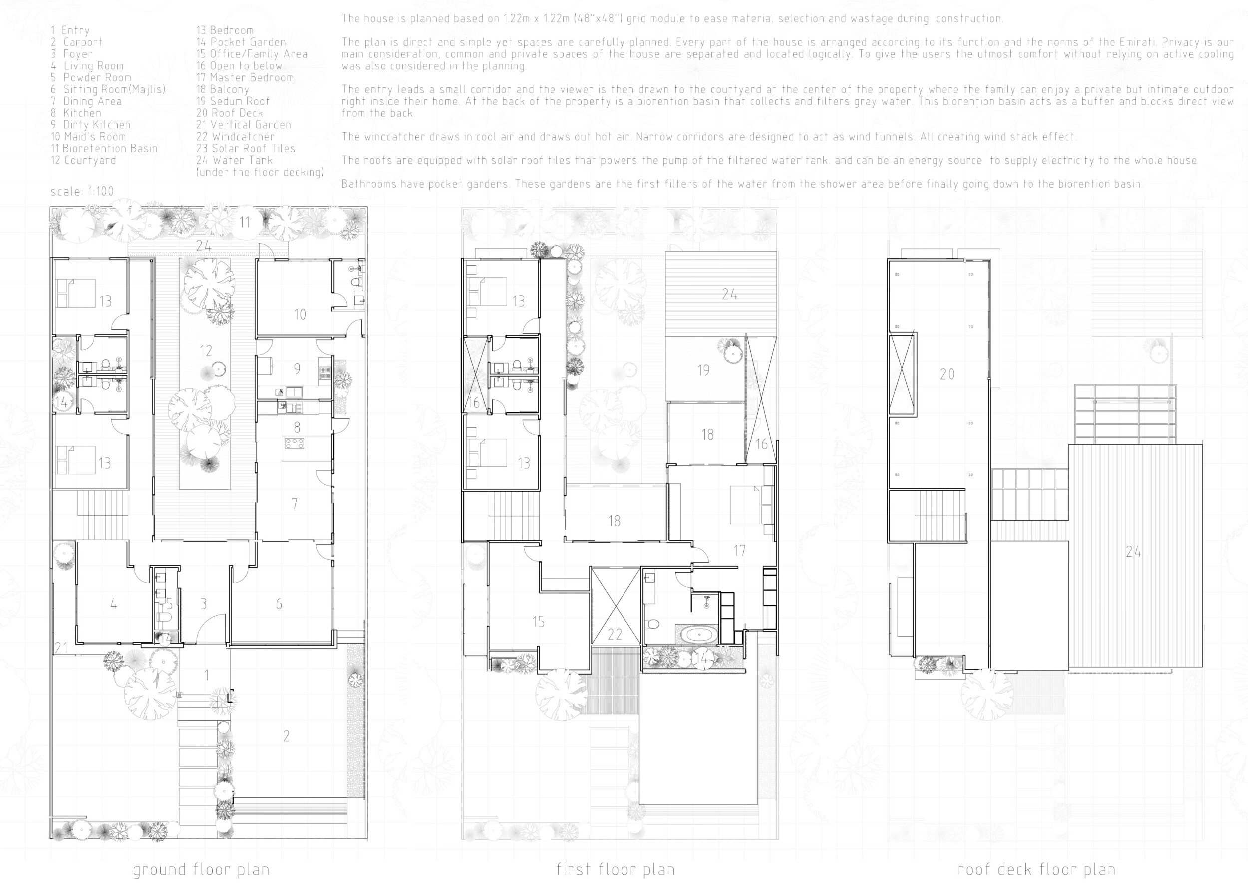 Curated visual reference: Visual Reference: Architecture Project Sustainable Oasis Featuring Traditional