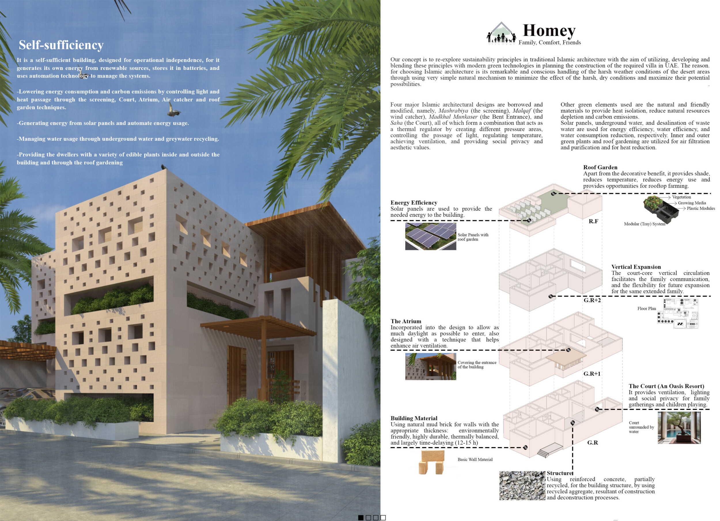 Architecture project // Natural Mud Brick Residence Featuring ...