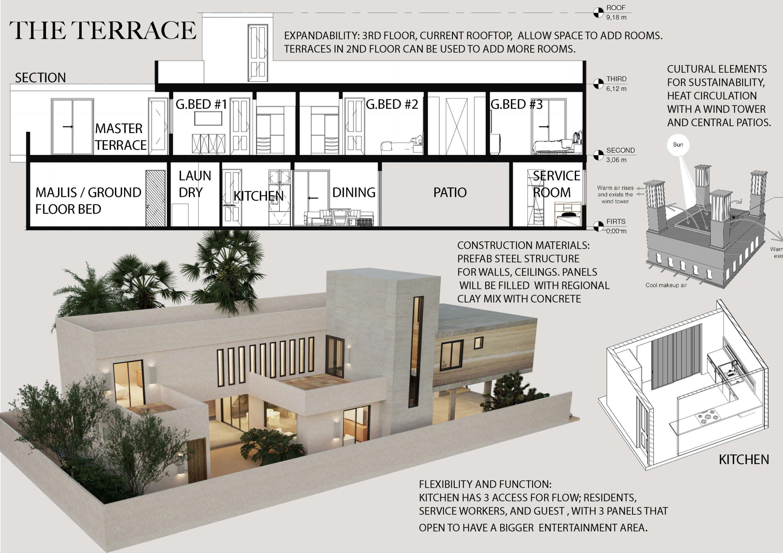 Architecture project // Adjustable Terraces and Wind Towers Crafted ...
