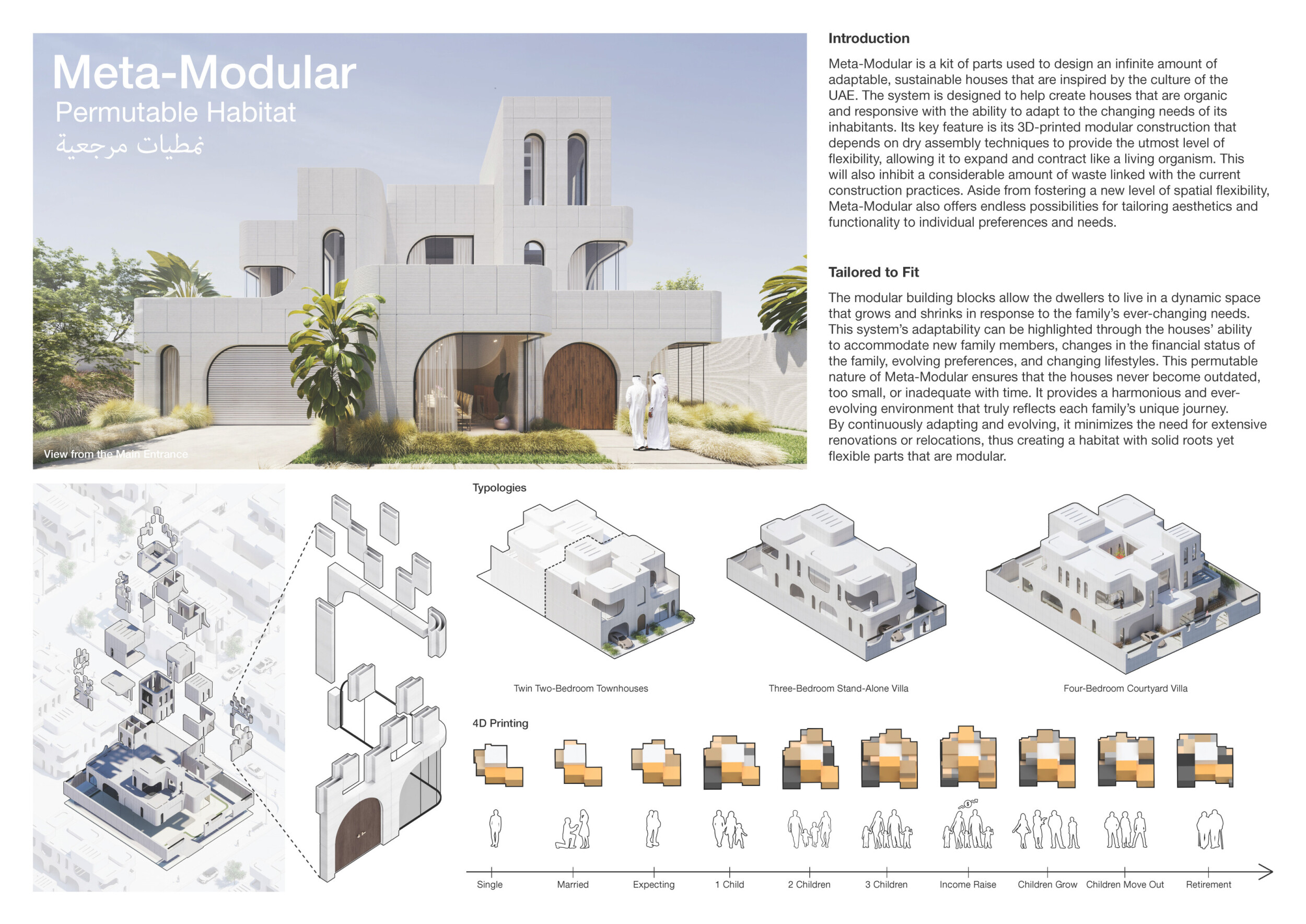 Architecture project // 3d-Printed Habitat with Sustainable Aggregates ...