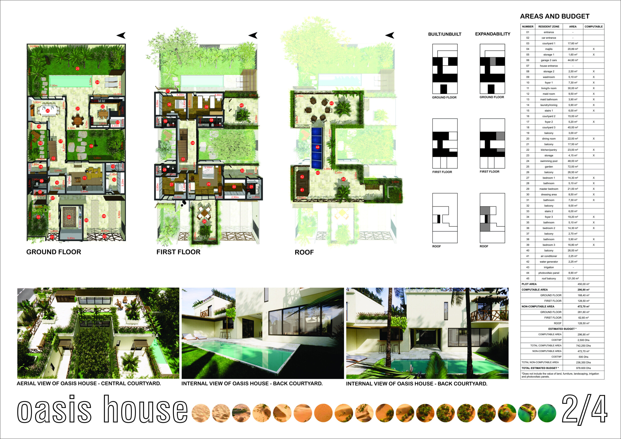 Architecture project // Courtyard-Focused Design Featuring Natural ...