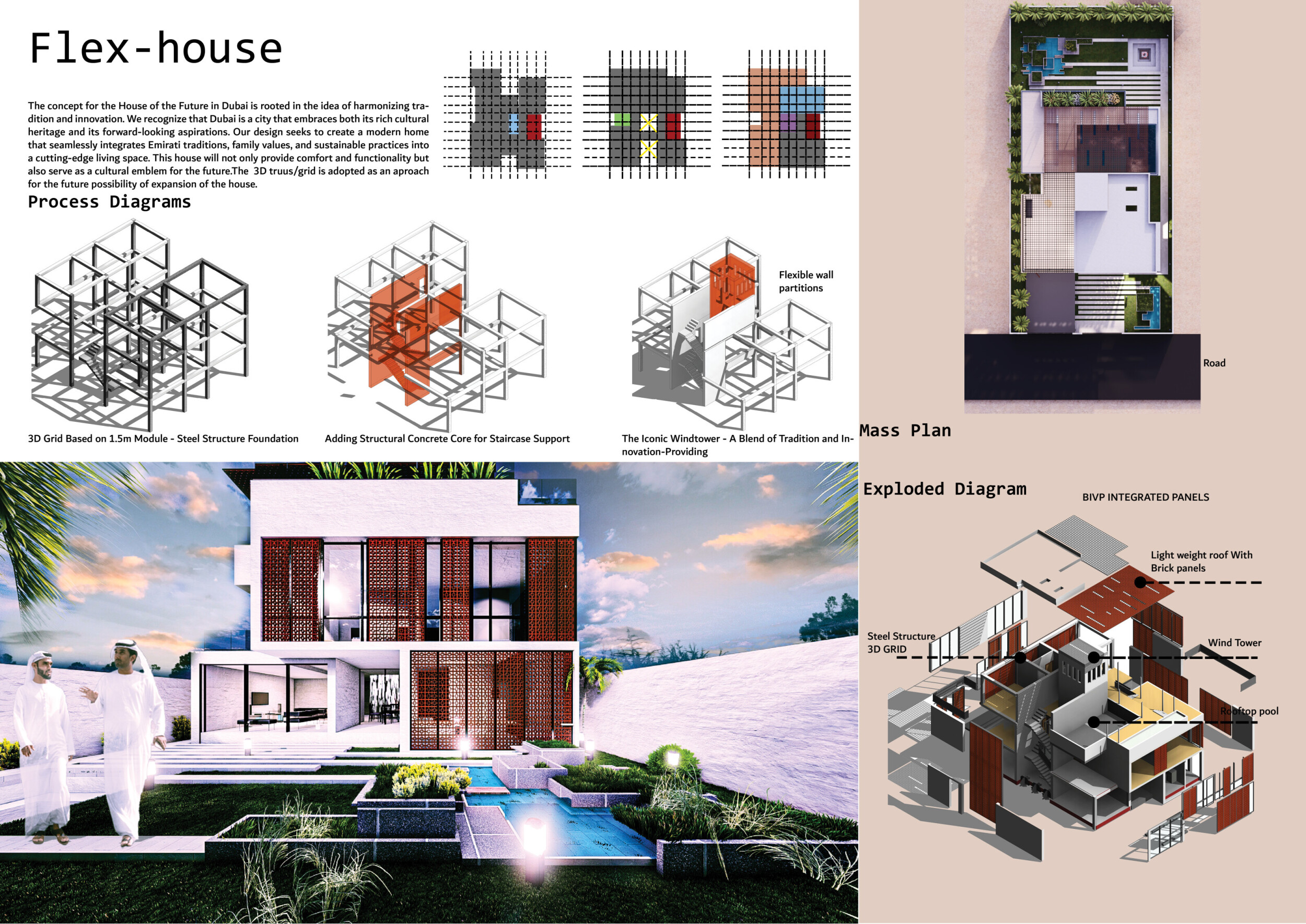 Architecture project // Dynamic Brick Screens and Natural Ventilation ...