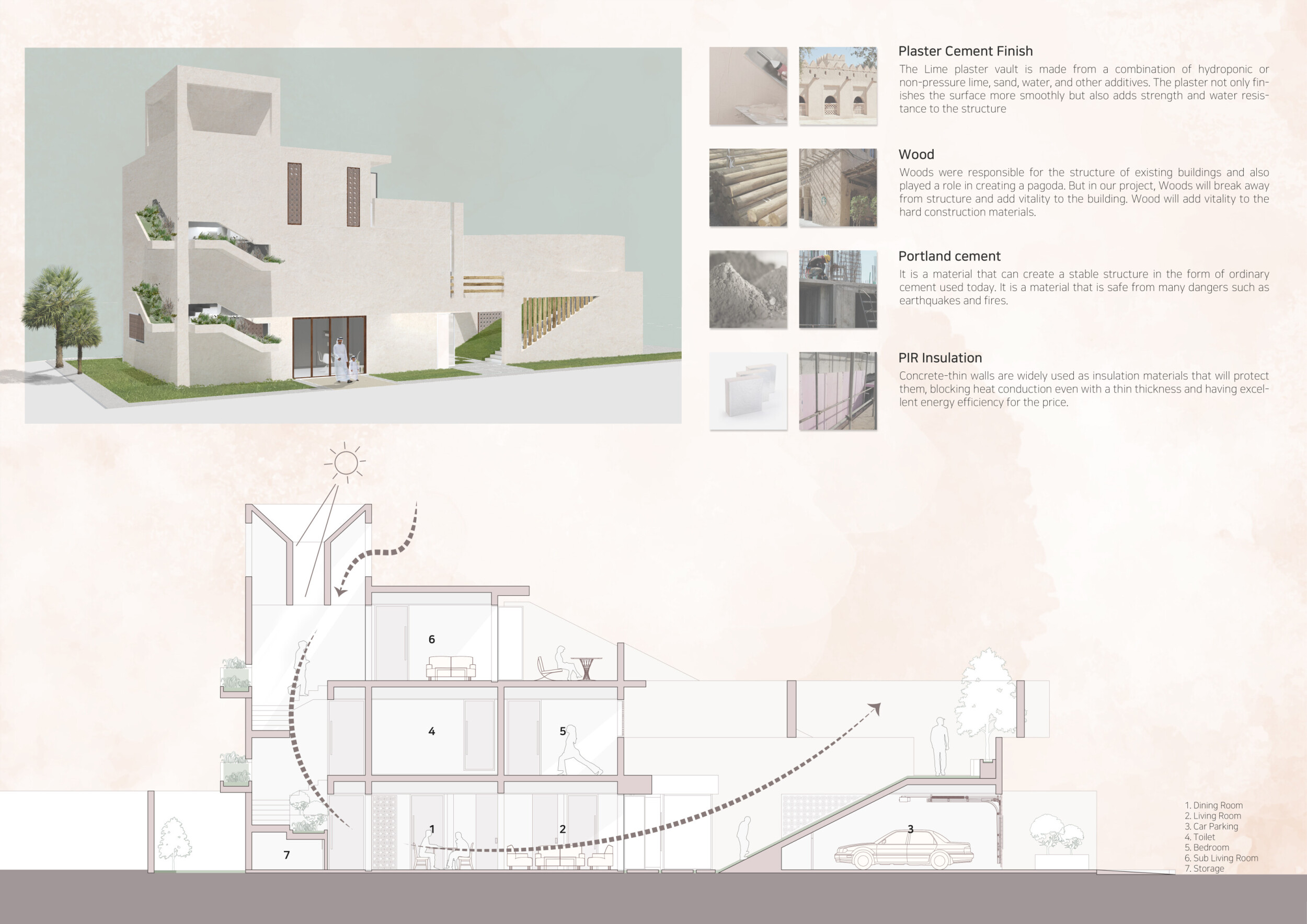 Architecture project // Patterns of Shade Created with Natural Plaster ...