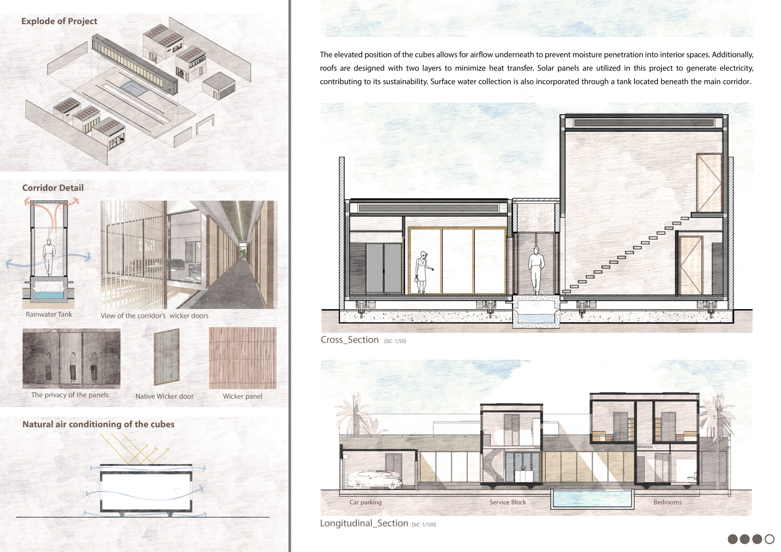Unit Project Design Architecture project // Movable Prefabricated Units with Sustainable ...