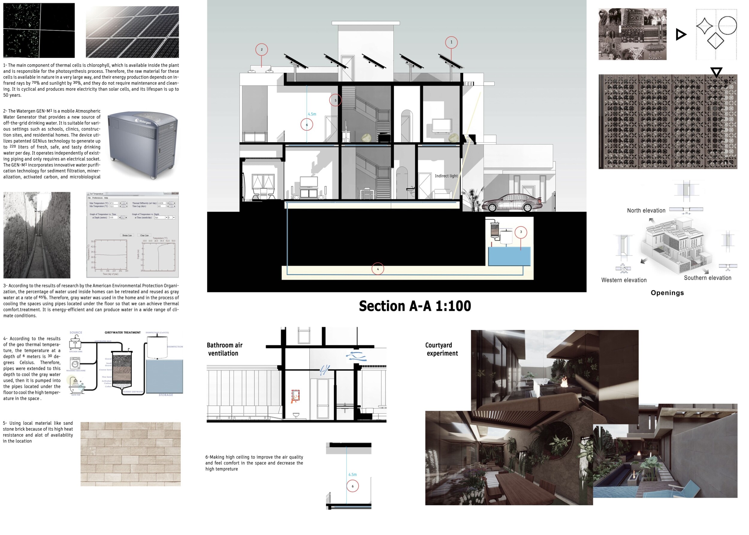 Architecture project // Hempcrete Insulation and Geometric Facades for ...