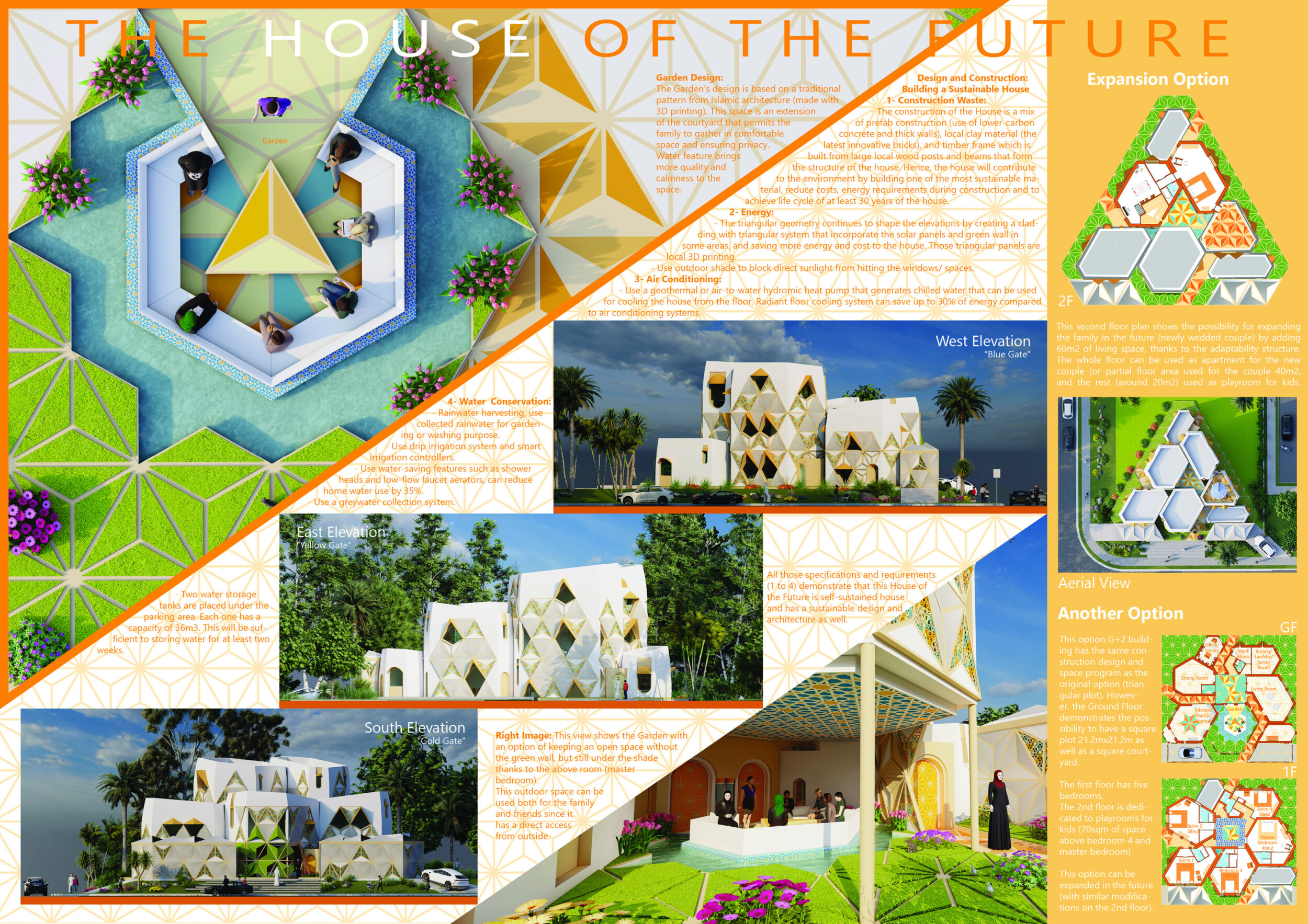 Architecture project // Clay Walls and Solar Panels Create a ...