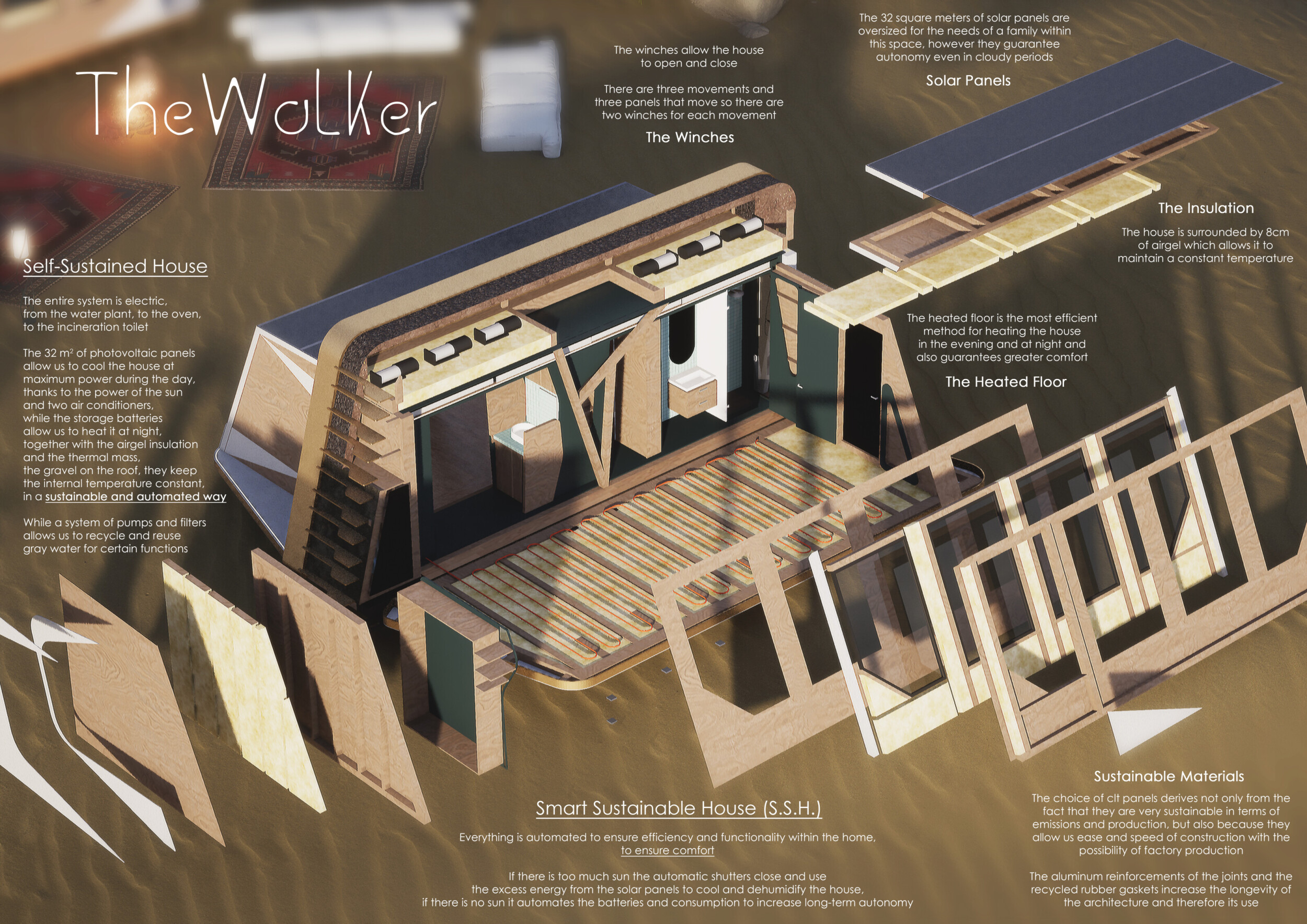 Getting Started With Self-Sufficient Living (And Why It IS Possible)