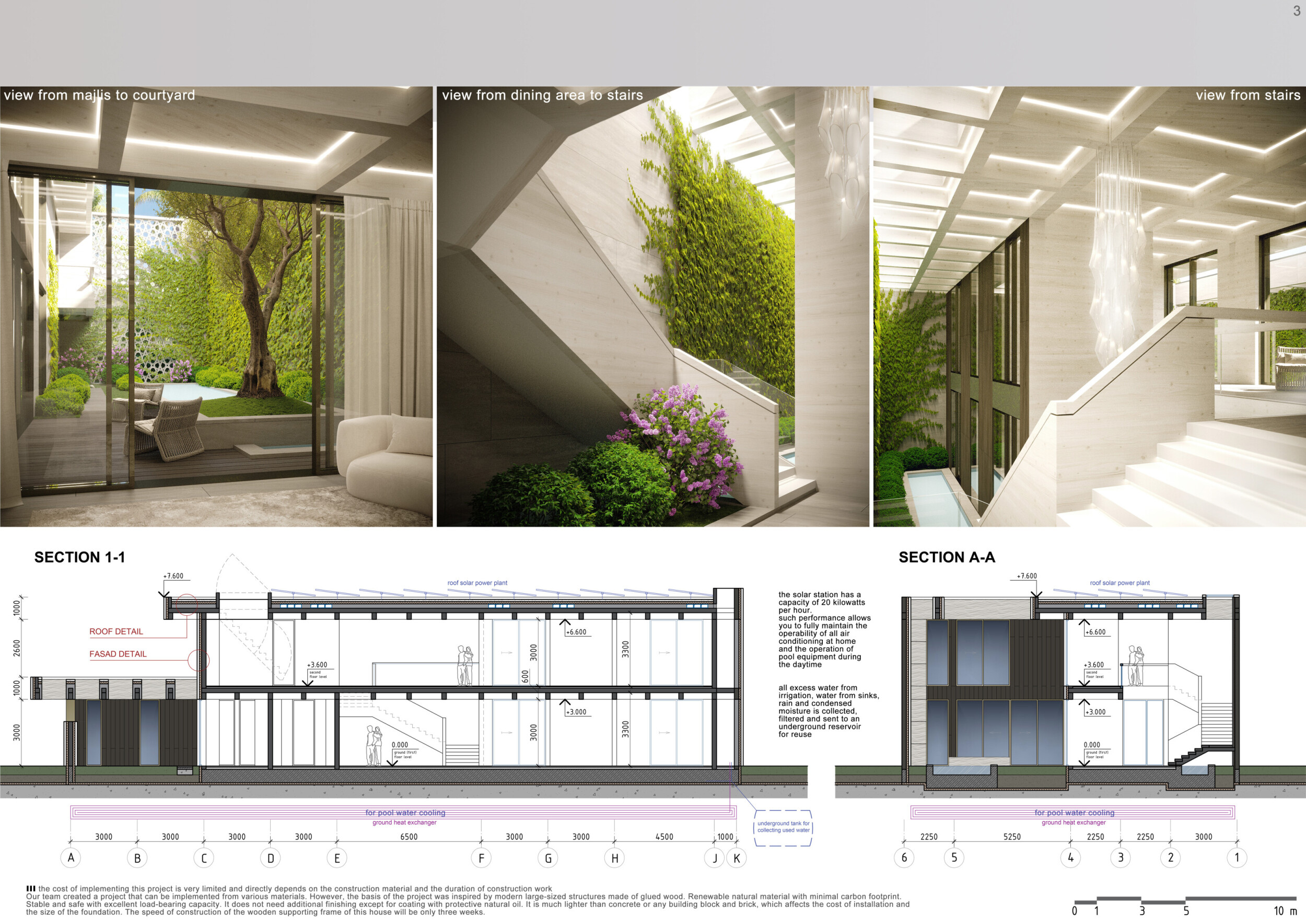 Architecture project // Cross-Laminated Timber Panels and Sustainable ...