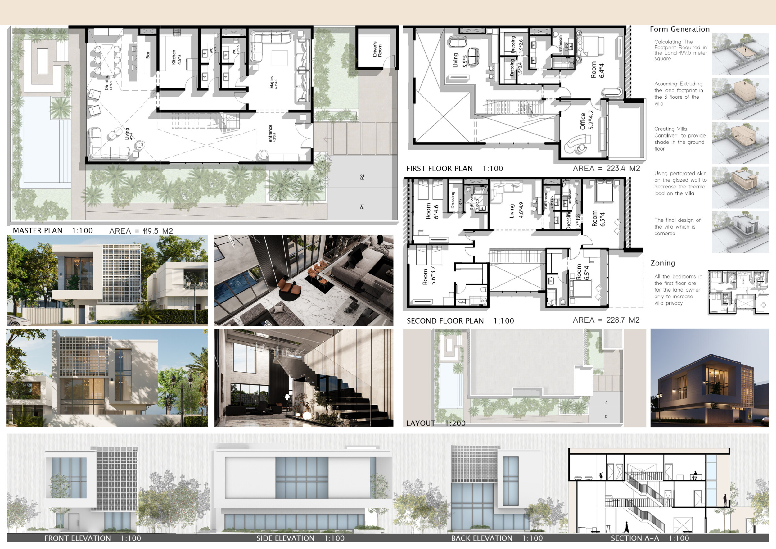 Architecture project // Kinetic Facades and Natural Ventilation in ...
