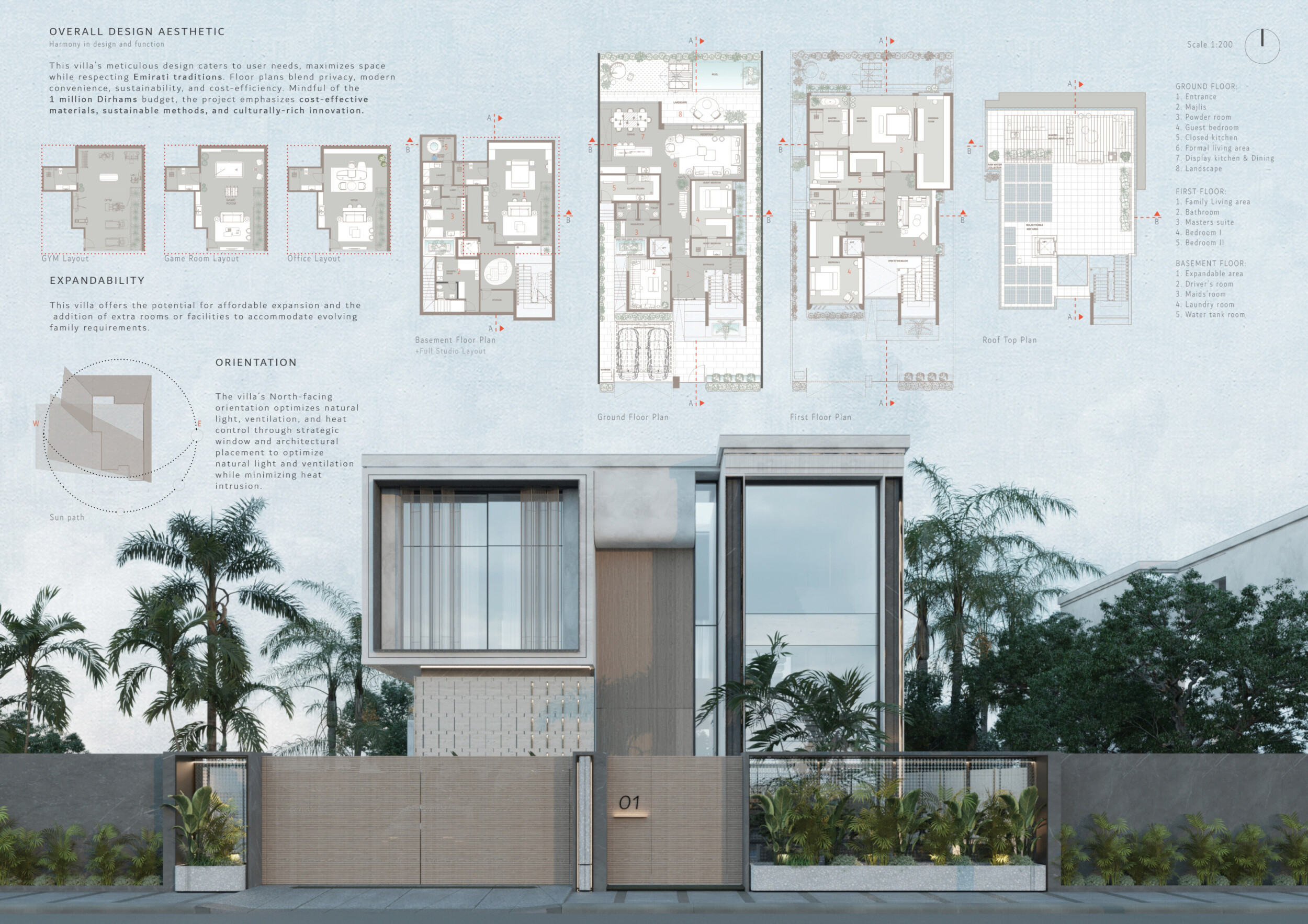 Architecture project // Sustainable Oasis Featuring Travertine Cladding ...