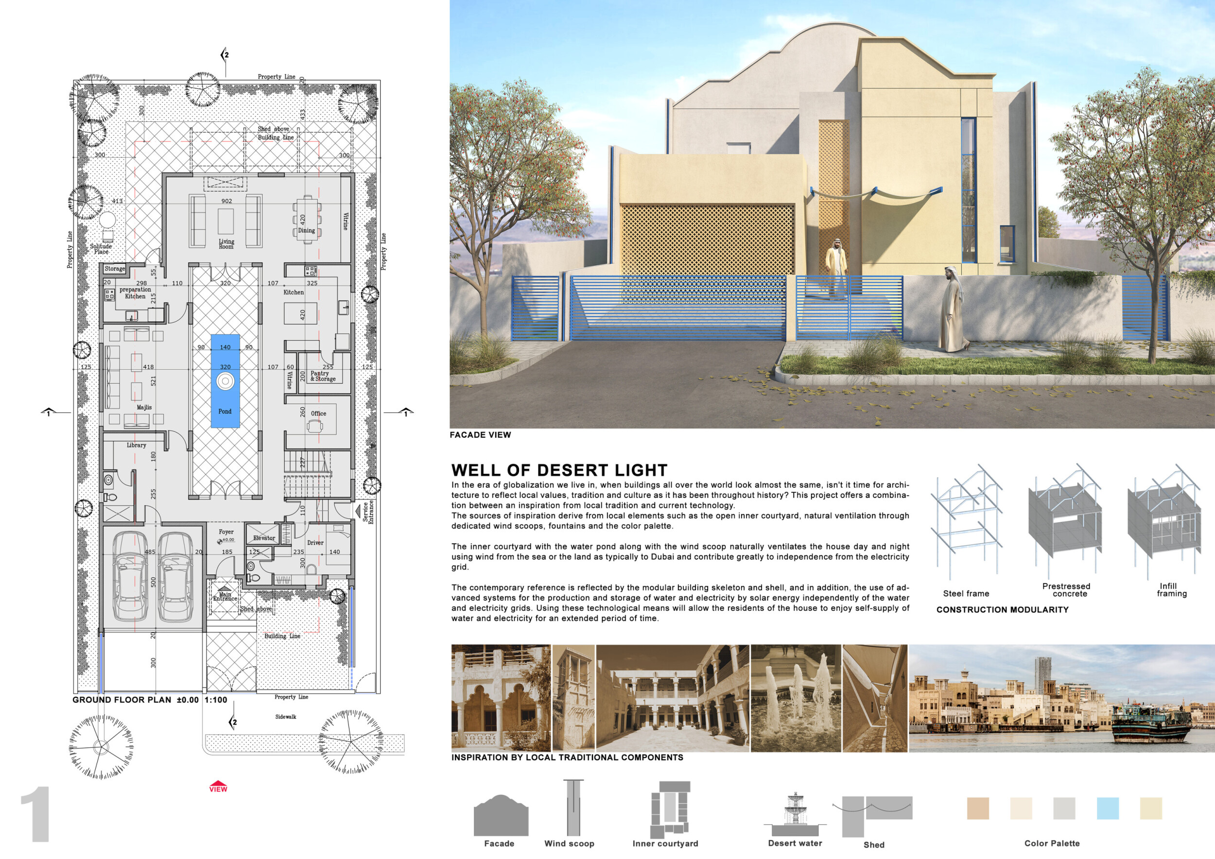 Architecture project // Maximizing Natural Light Through Textured ...