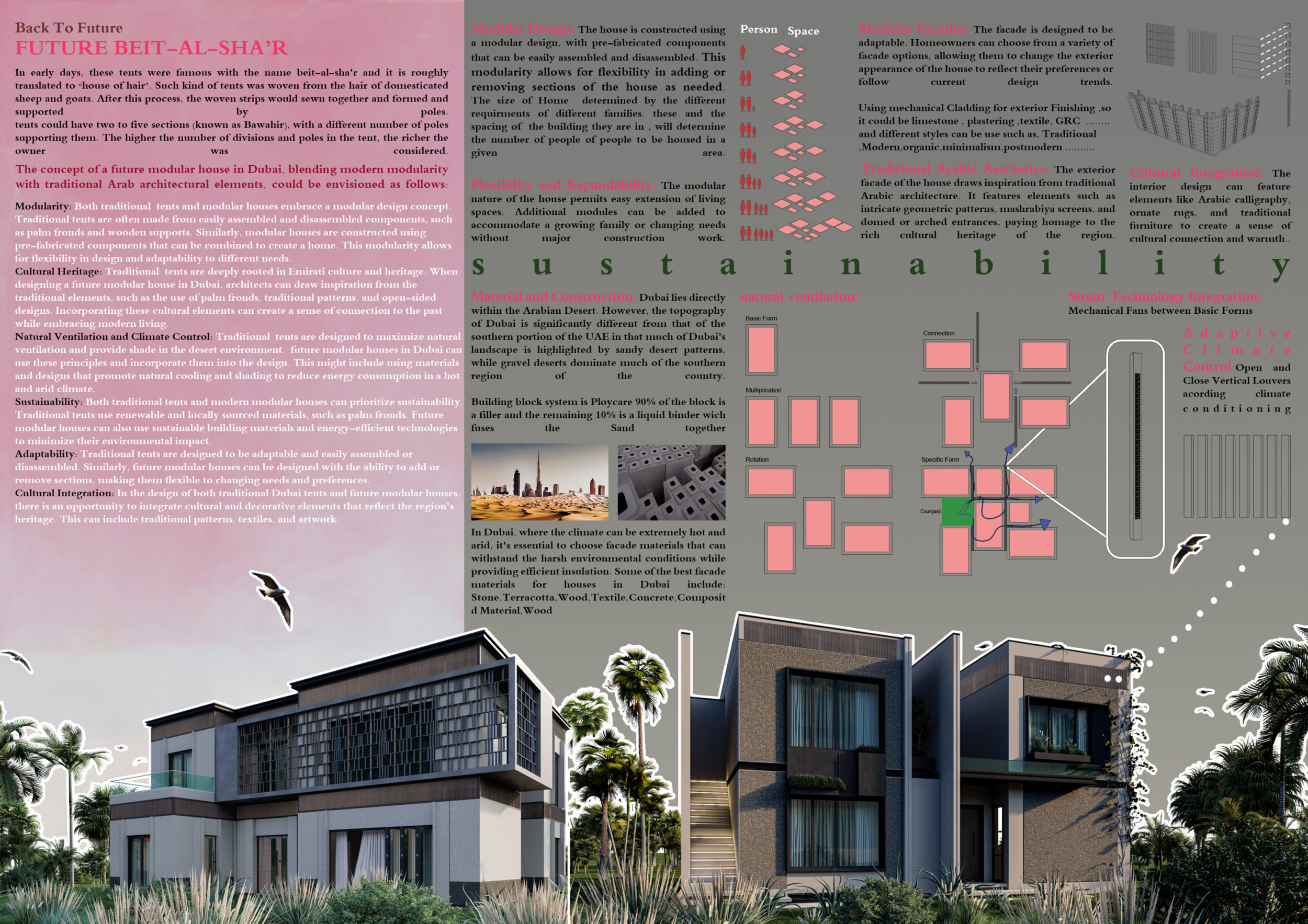 Cladding Modular Pattern Architecture project // Terracotta Cladding and Natural Ventilation in ...