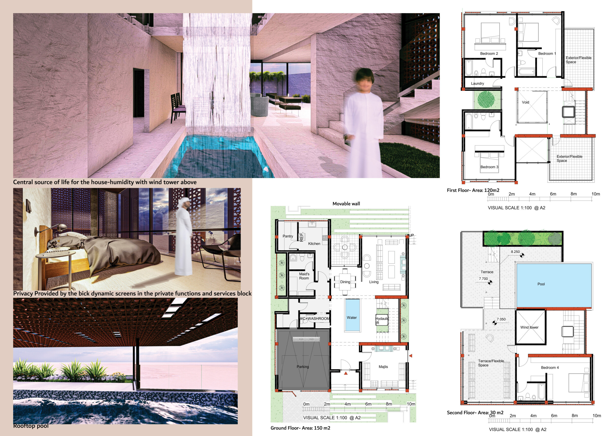 Architecture project // Dynamic Brick Screens and Natural Ventilation ...