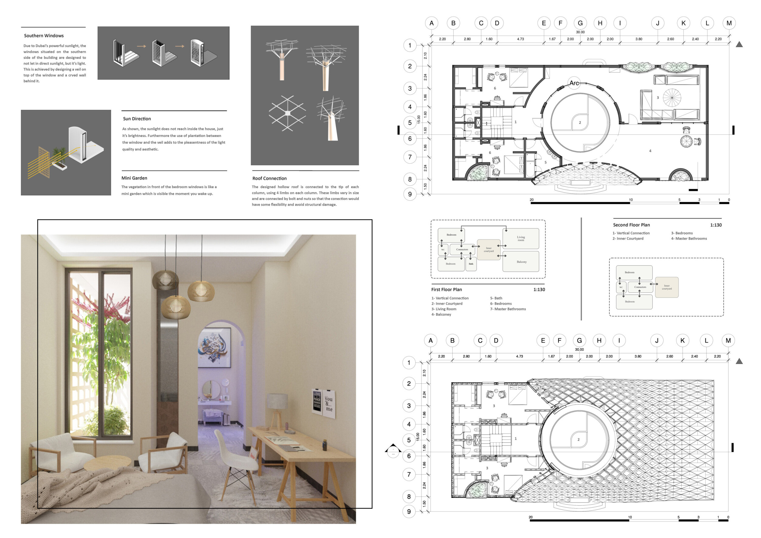 Architecture project // Windcatcher Roofs and Organic Facades Utilizing ... - Roof Thatch For Low Maintenance Apartment Design