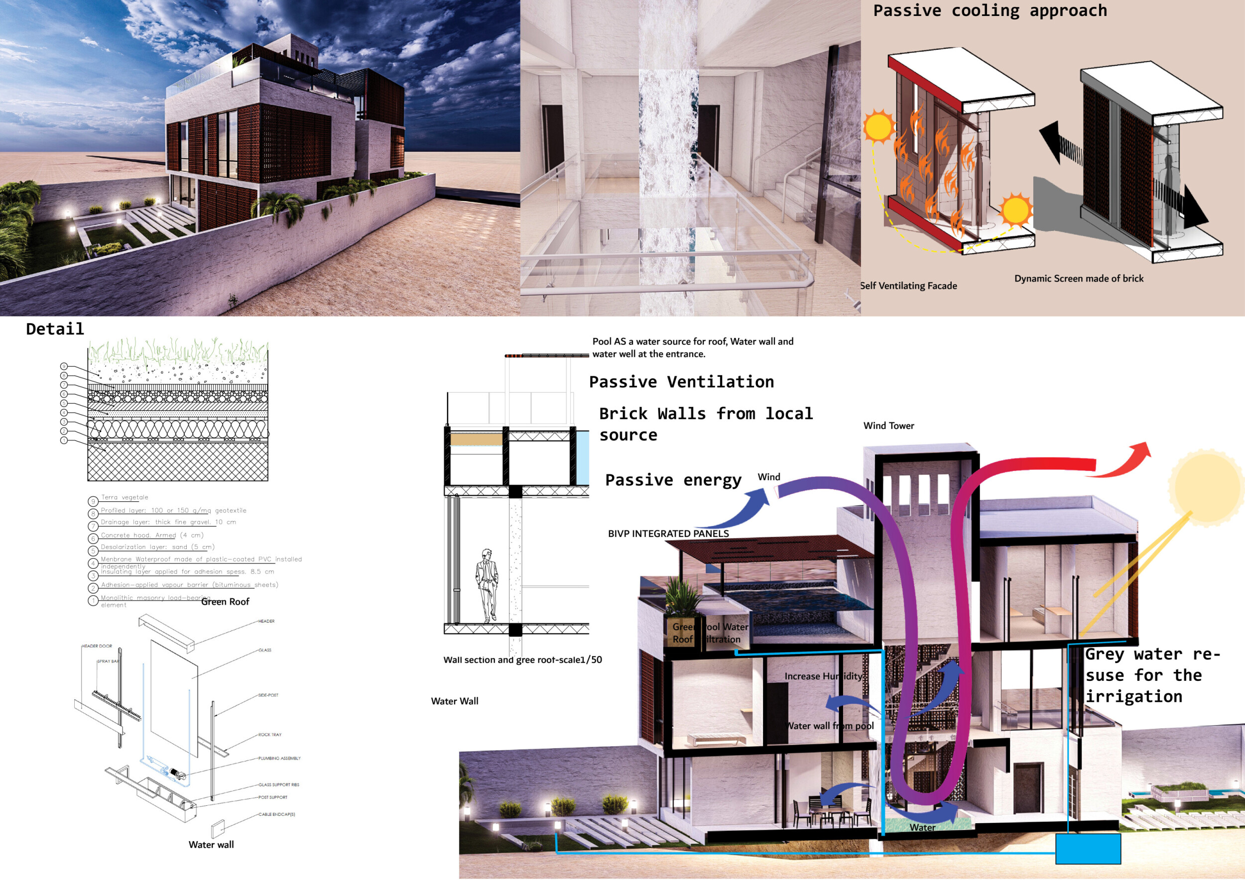 Architecture project // Dynamic Brick Screens and Natural Ventilation ...