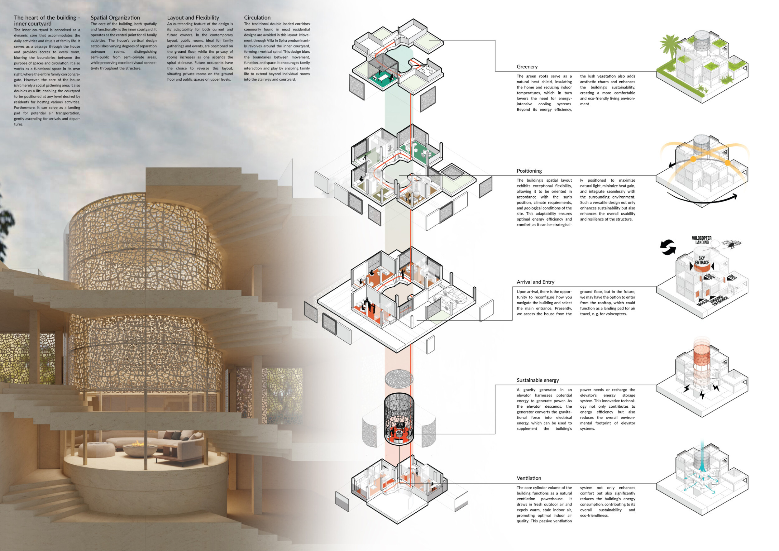 Architecture project // Rammed Earth Structure Emphasizing Natural ...