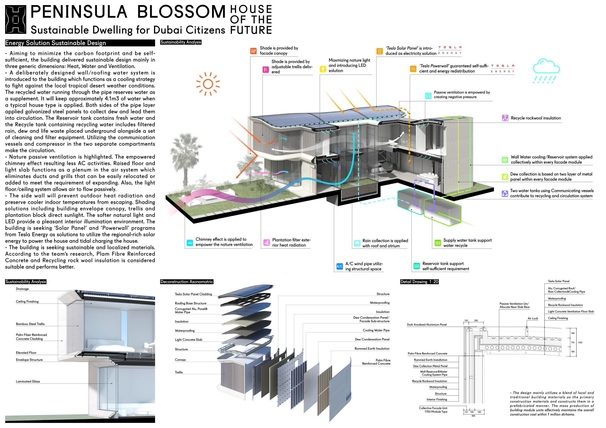 Plam Panel Architecture project // Bamboo-Laminated Living with Plam Panels and ...