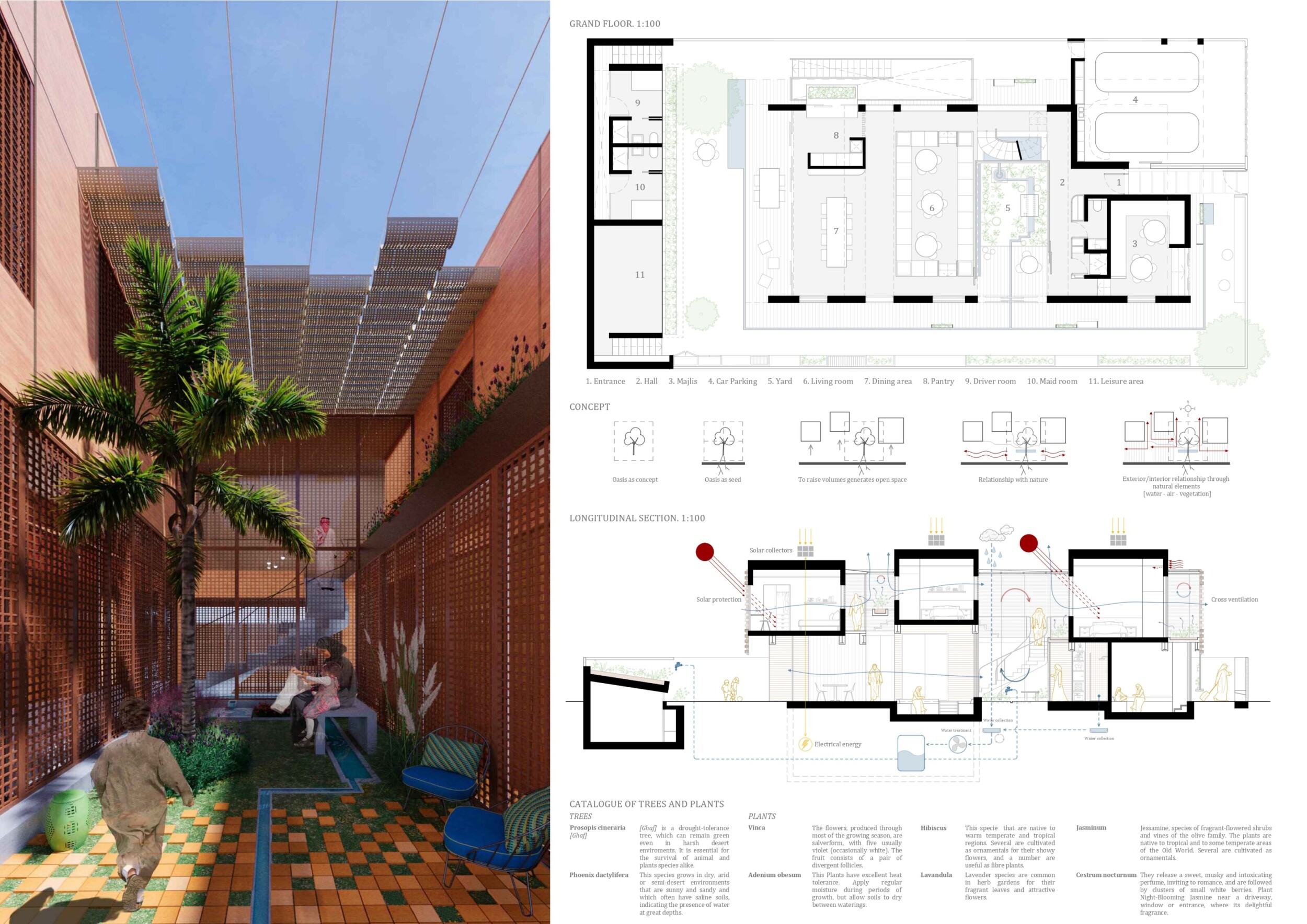 Architecture project // Rammed Earth and Adobe Brick Residence with a ...