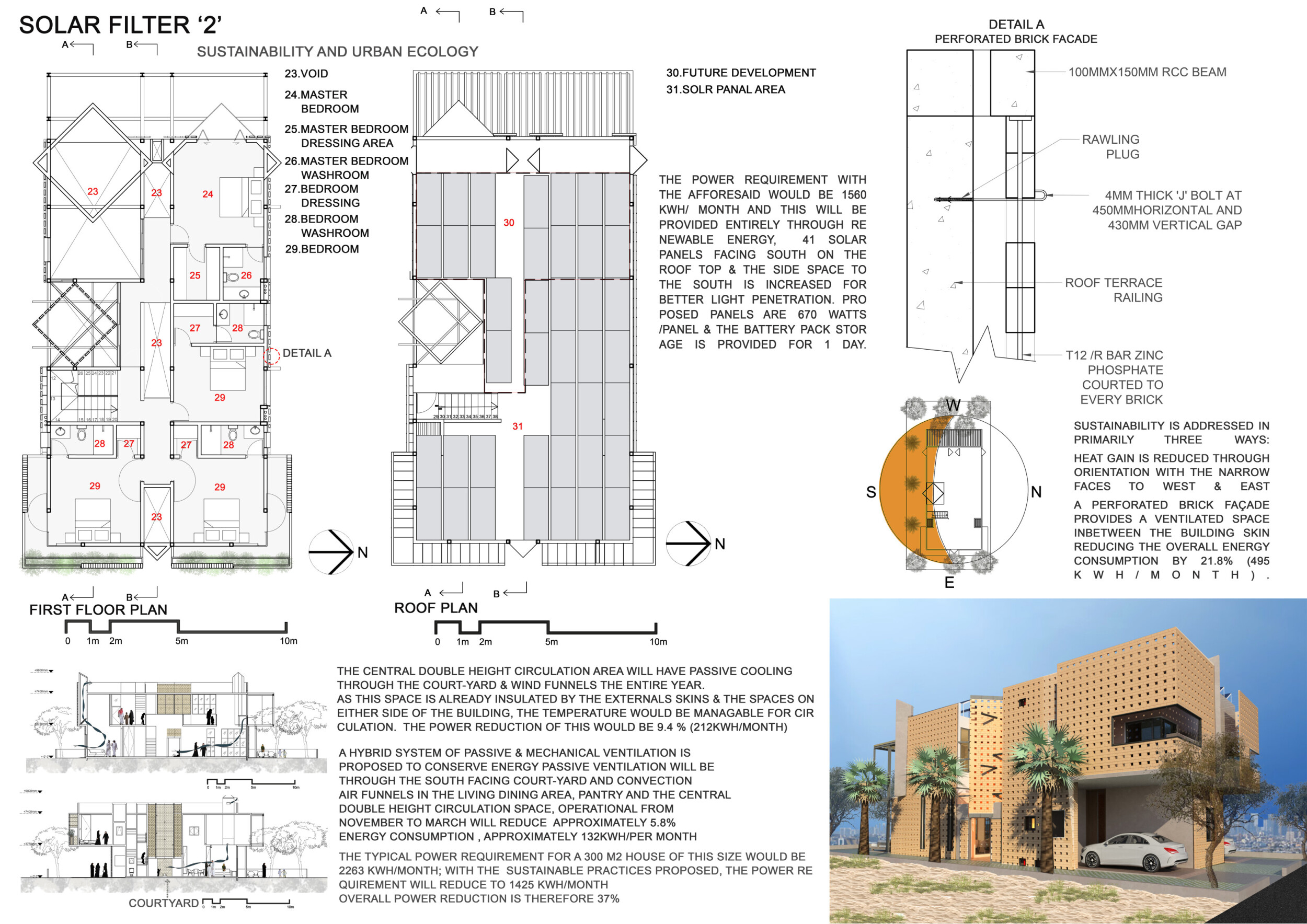 Perforated Bricks Railing Architecture project // Perforated Brick Facade Enhancing Passive ...